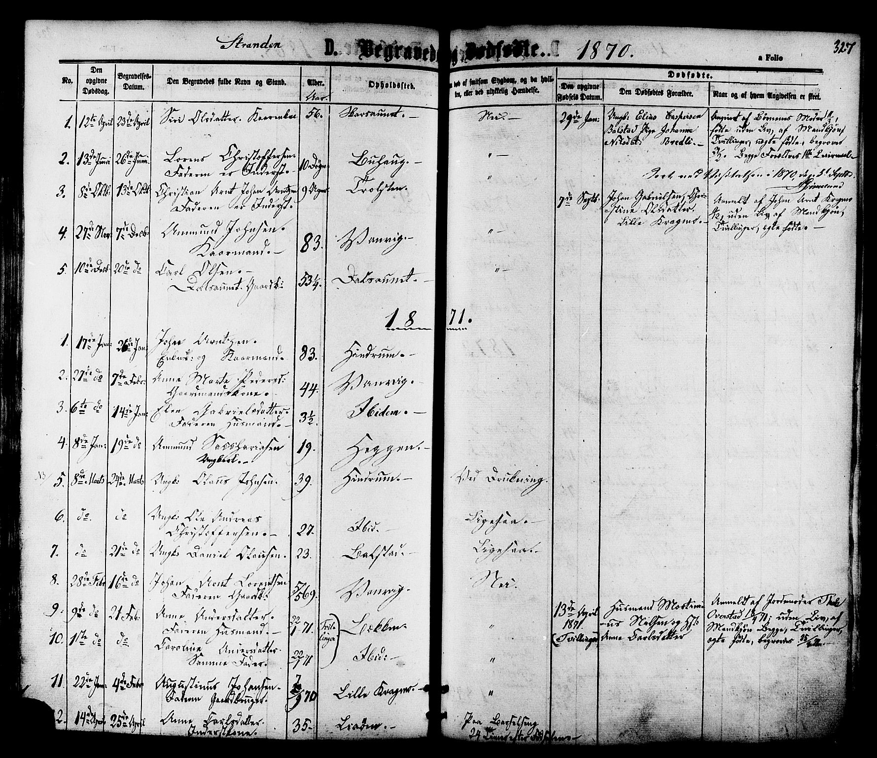Ministerialprotokoller, klokkerbøker og fødselsregistre - Nord-Trøndelag, SAT/A-1458/701/L0009: Parish register (official) no. 701A09 /2, 1864-1882, p. 327