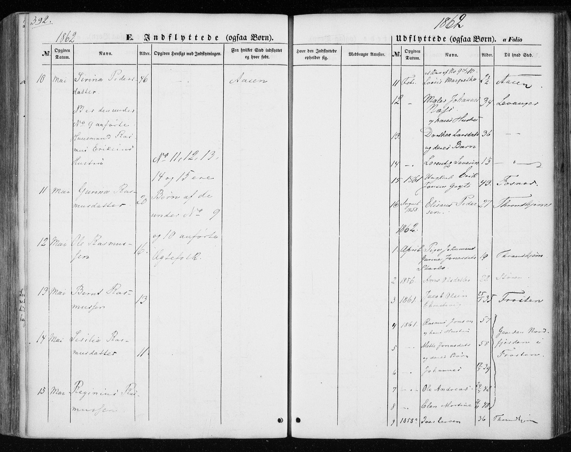 Ministerialprotokoller, klokkerbøker og fødselsregistre - Nord-Trøndelag, AV/SAT-A-1458/717/L0154: Parish register (official) no. 717A07 /1, 1850-1862, p. 392