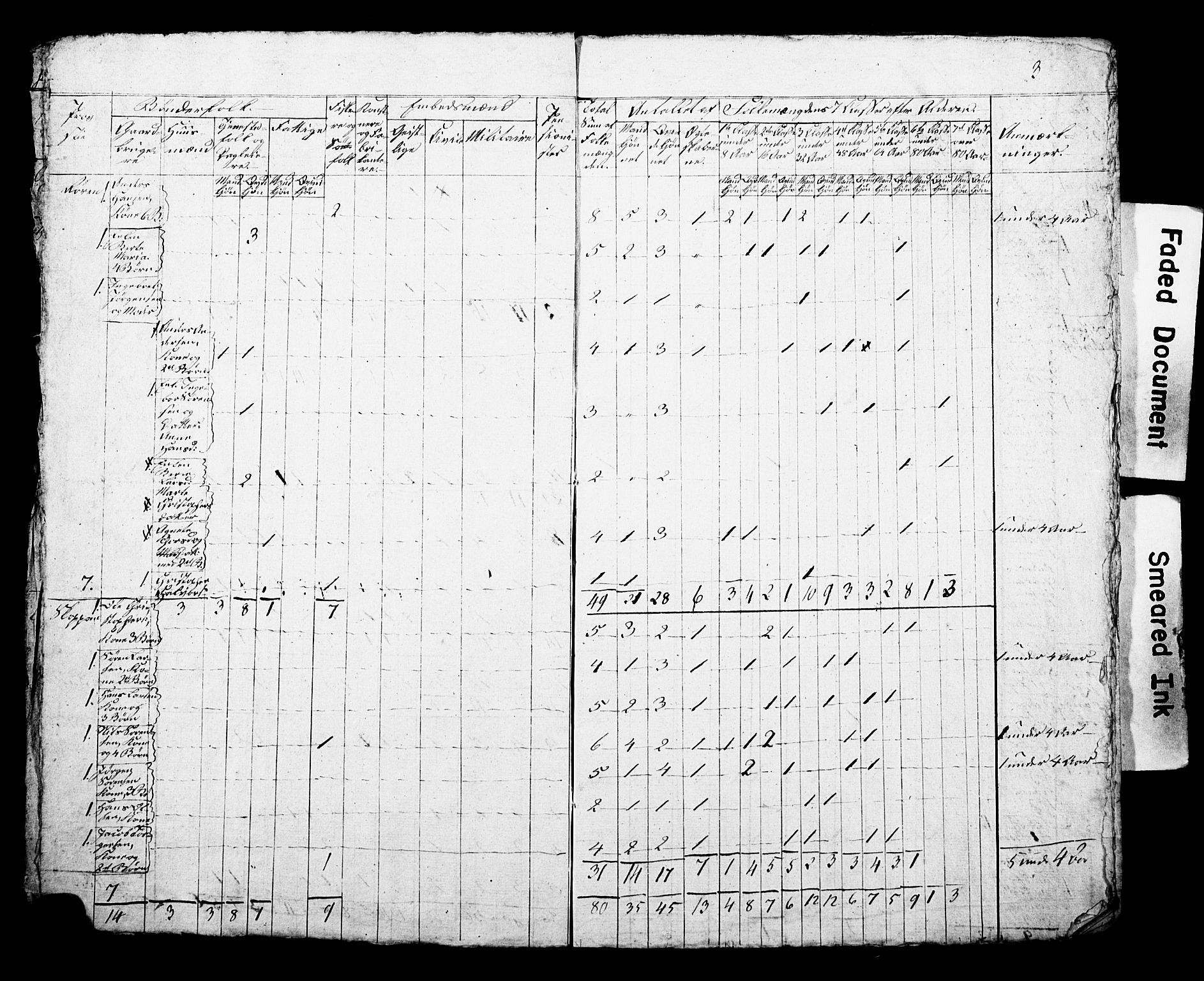 SAKO, Census 1815 for Borre, 1815, p. 4