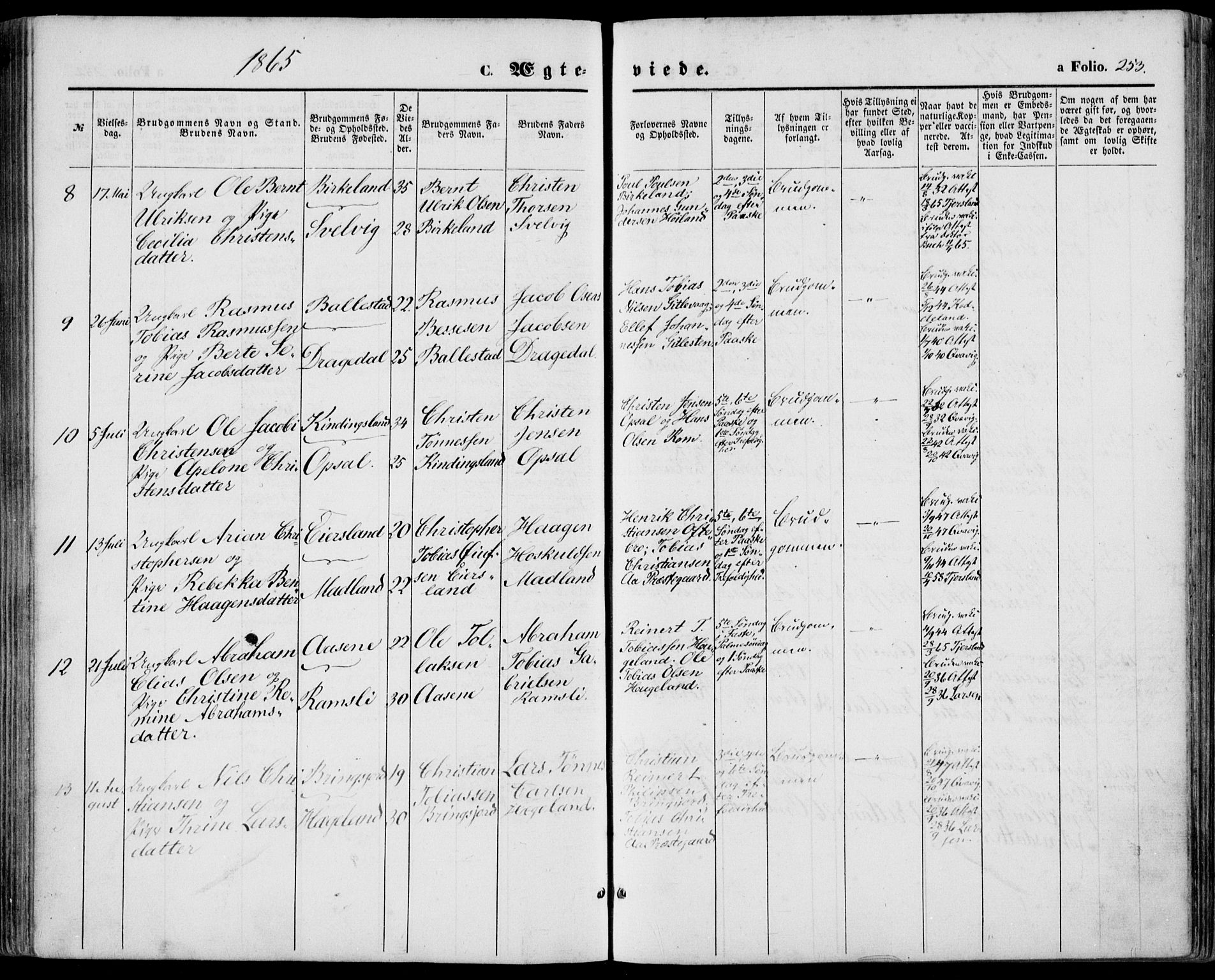 Lyngdal sokneprestkontor, SAK/1111-0029/F/Fa/Fac/L0010: Parish register (official) no. A 10, 1865-1878, p. 253