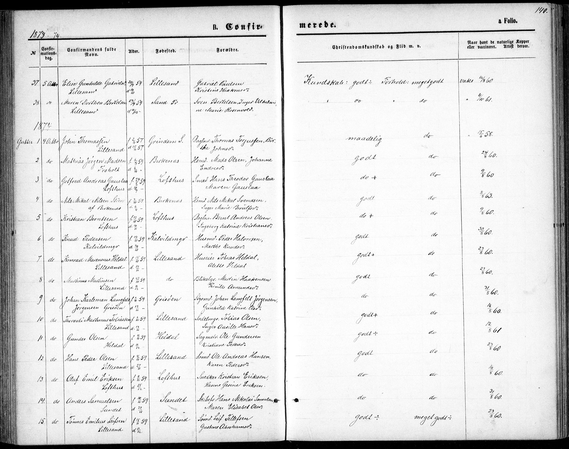 Vestre Moland sokneprestkontor, AV/SAK-1111-0046/F/Fb/Fbb/L0005: Parish register (copy) no. B 5, 1872-1883, p. 140