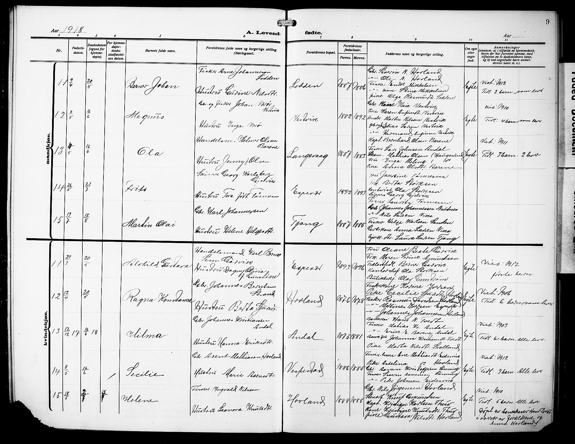 Finnås sokneprestembete, AV/SAB-A-99925/H/Ha/Hab/Habc/L0004: Parish register (copy) no. C 4, 1917-1931, p. 9