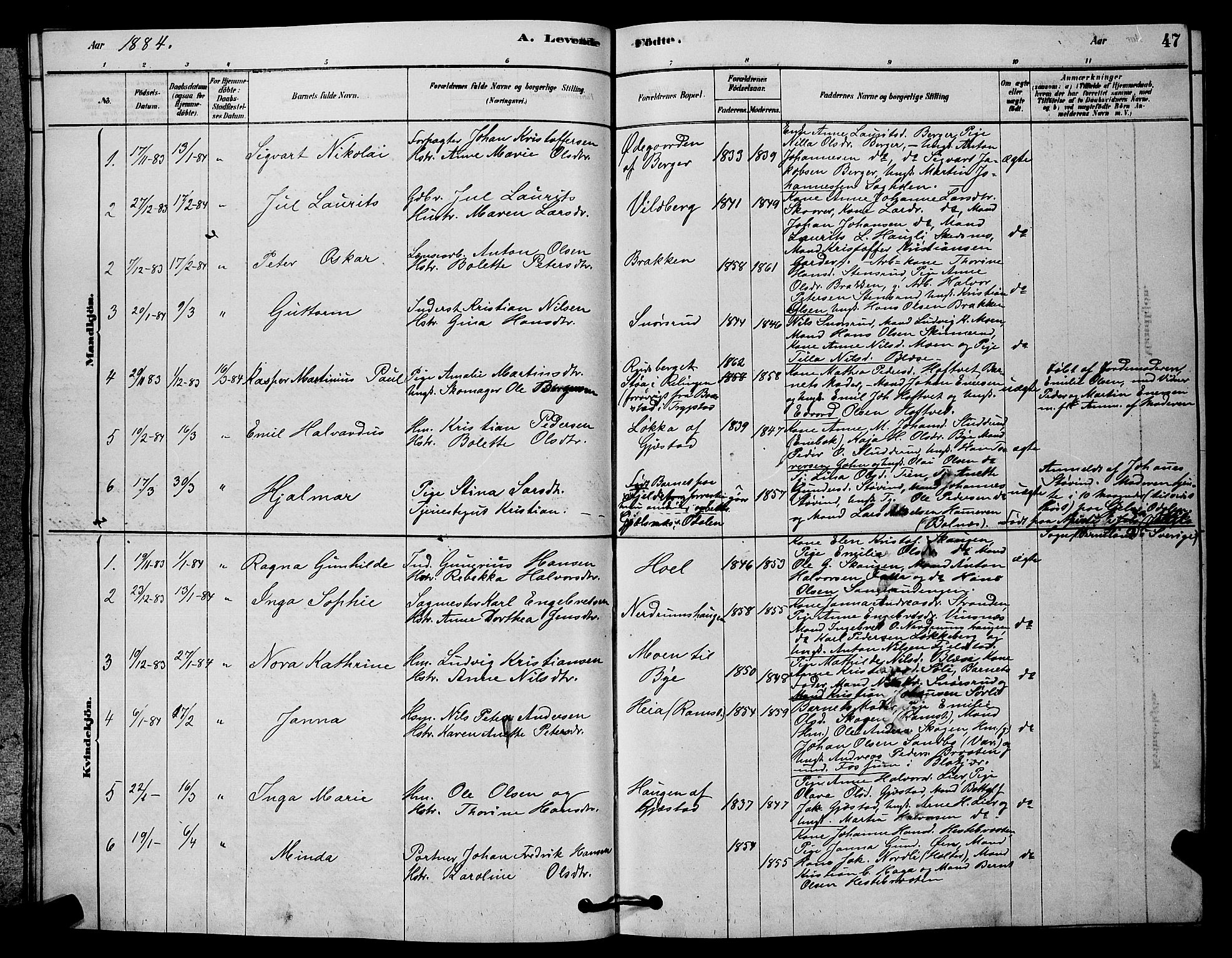 Fet prestekontor Kirkebøker, AV/SAO-A-10370a/G/Ga/L0006: Parish register (copy) no. I 6, 1878-1891, p. 47