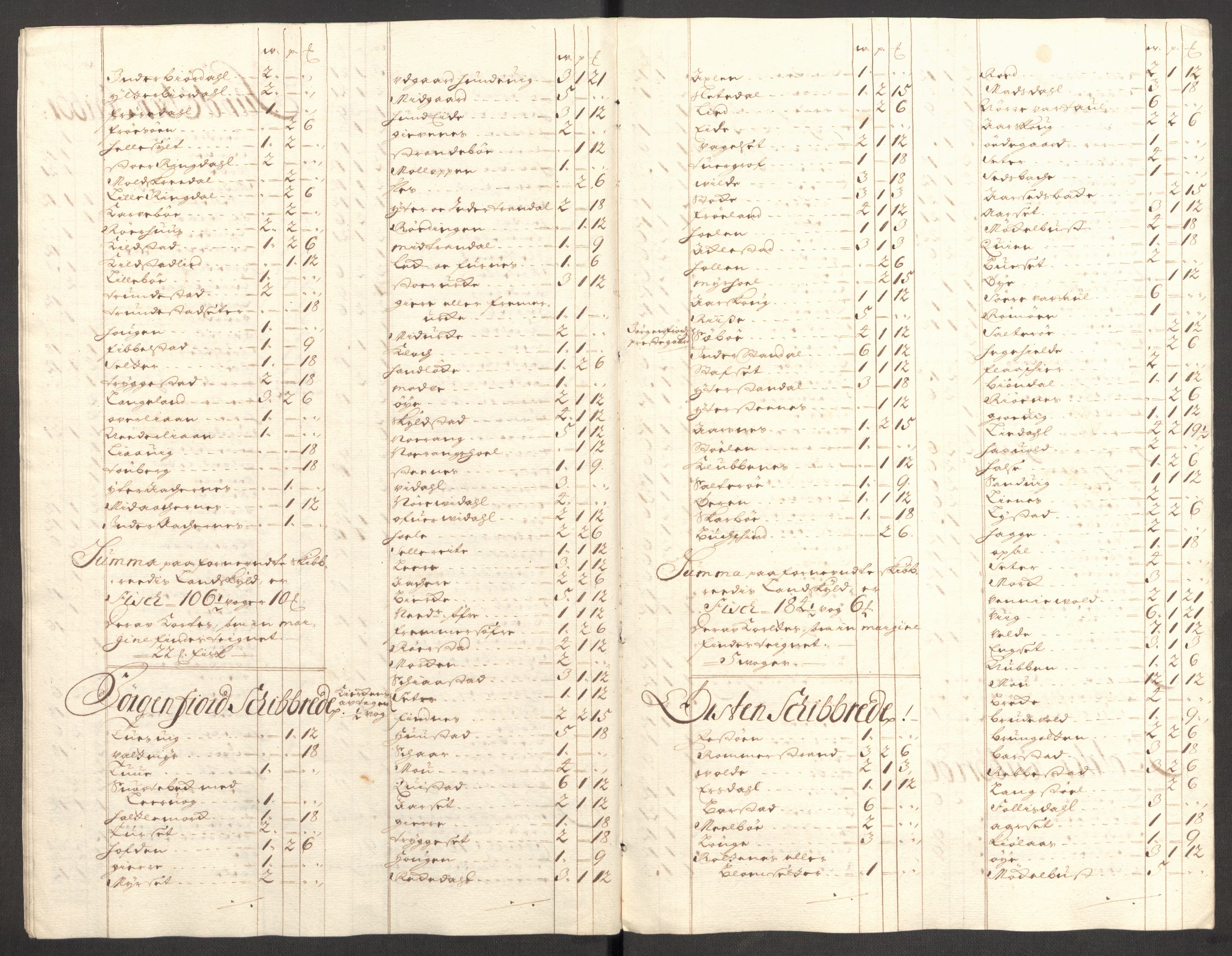 Rentekammeret inntil 1814, Reviderte regnskaper, Fogderegnskap, AV/RA-EA-4092/R54/L3557: Fogderegnskap Sunnmøre, 1699, p. 128