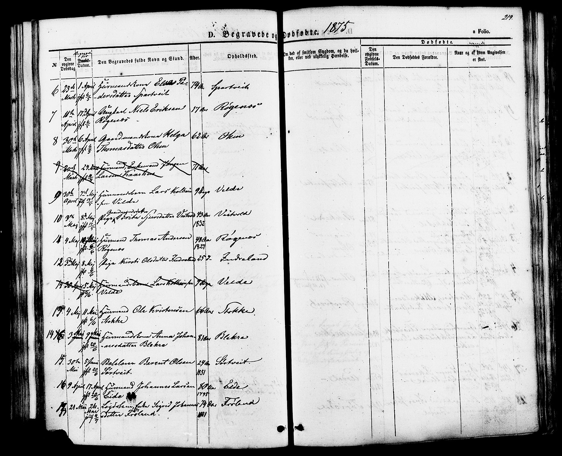 Skjold sokneprestkontor, AV/SAST-A-101847/H/Ha/Haa/L0007: Parish register (official) no. A 7, 1857-1882, p. 219