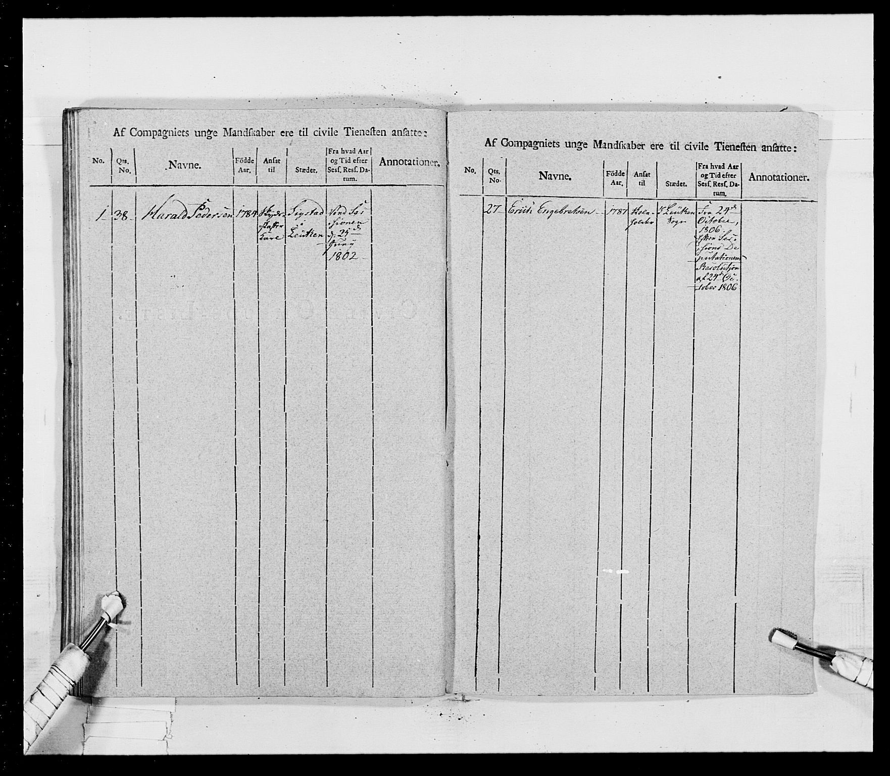 Generalitets- og kommissariatskollegiet, Det kongelige norske kommissariatskollegium, AV/RA-EA-5420/E/Eh/L0017: Opplandske dragonregiment, 1802-1805, p. 625