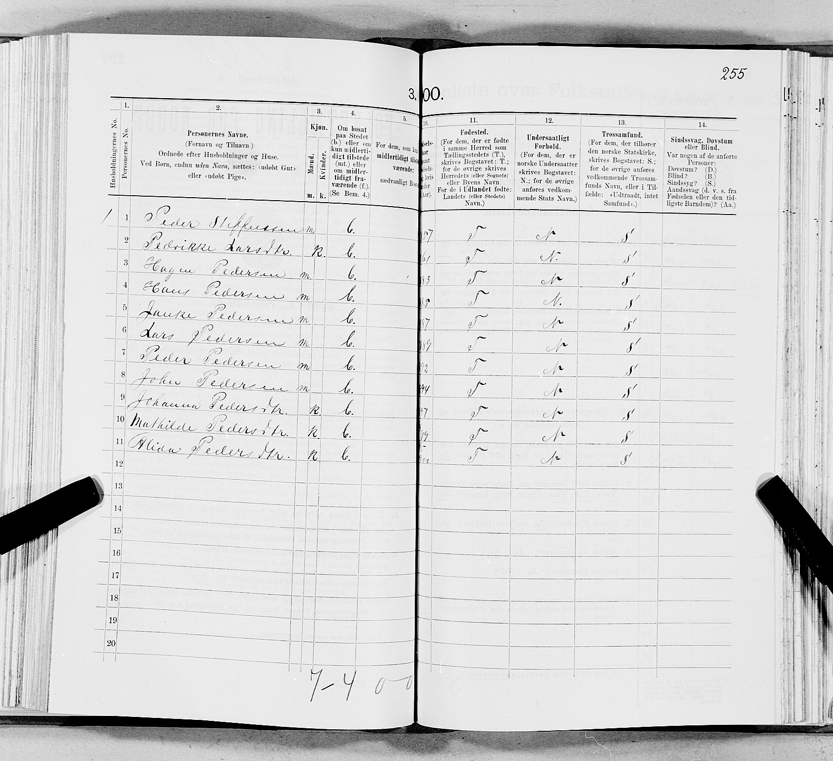 SAT, 1900 census for Gildeskål, 1900, p. 770