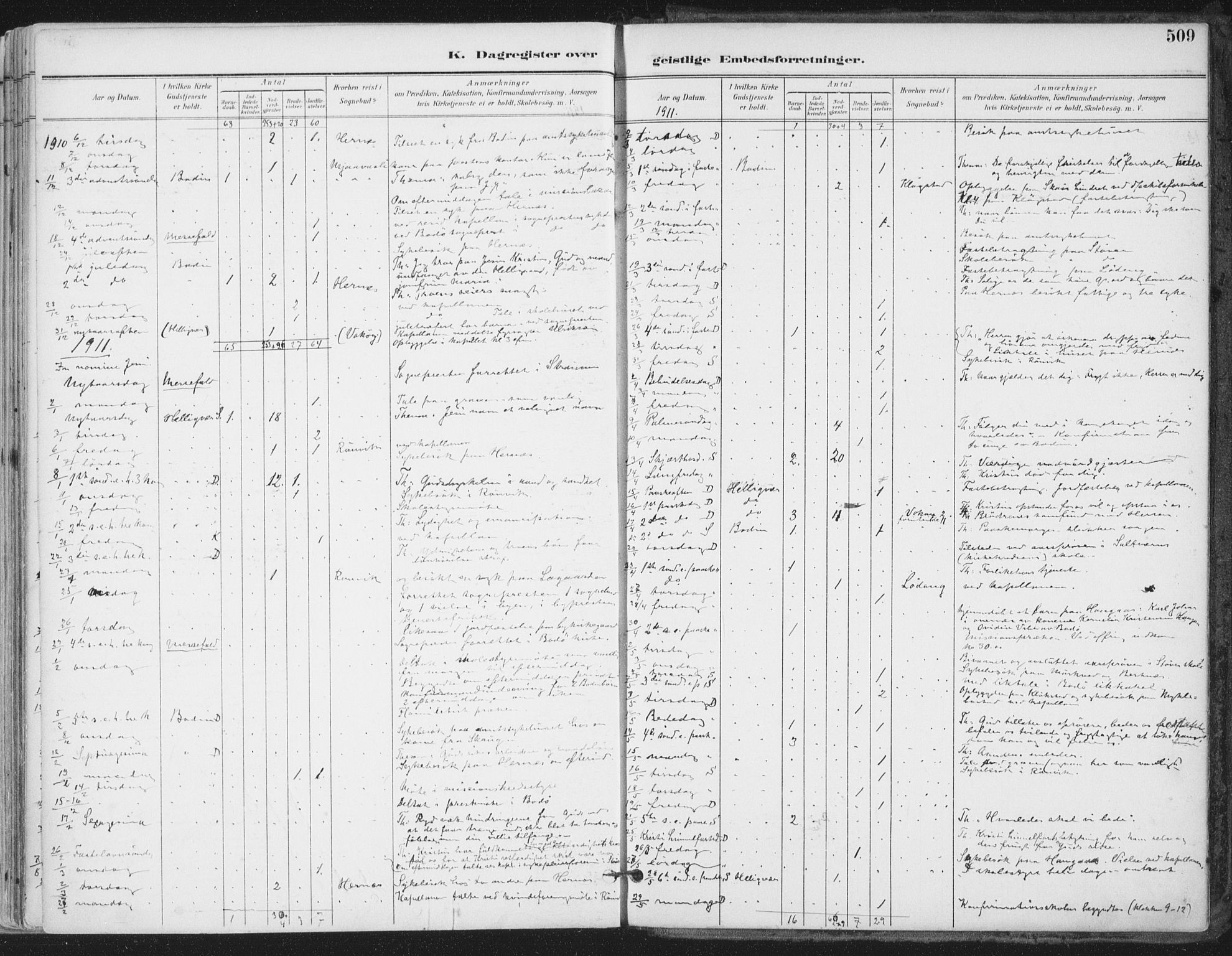 Ministerialprotokoller, klokkerbøker og fødselsregistre - Nordland, SAT/A-1459/802/L0055: Parish register (official) no. 802A02, 1894-1915, p. 509