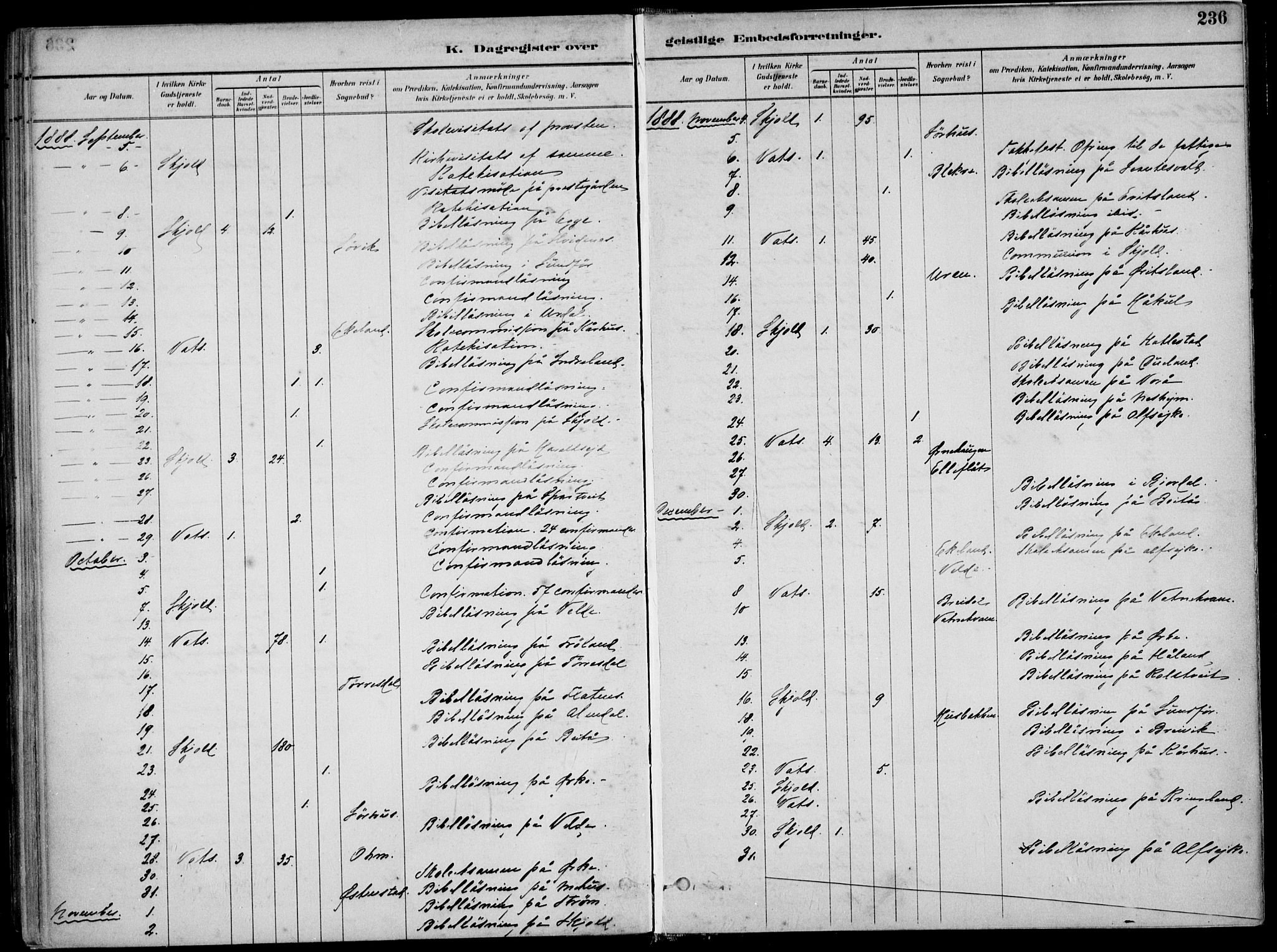 Skjold sokneprestkontor, AV/SAST-A-101847/H/Ha/Haa/L0010: Parish register (official) no. A 10, 1882-1897, p. 236