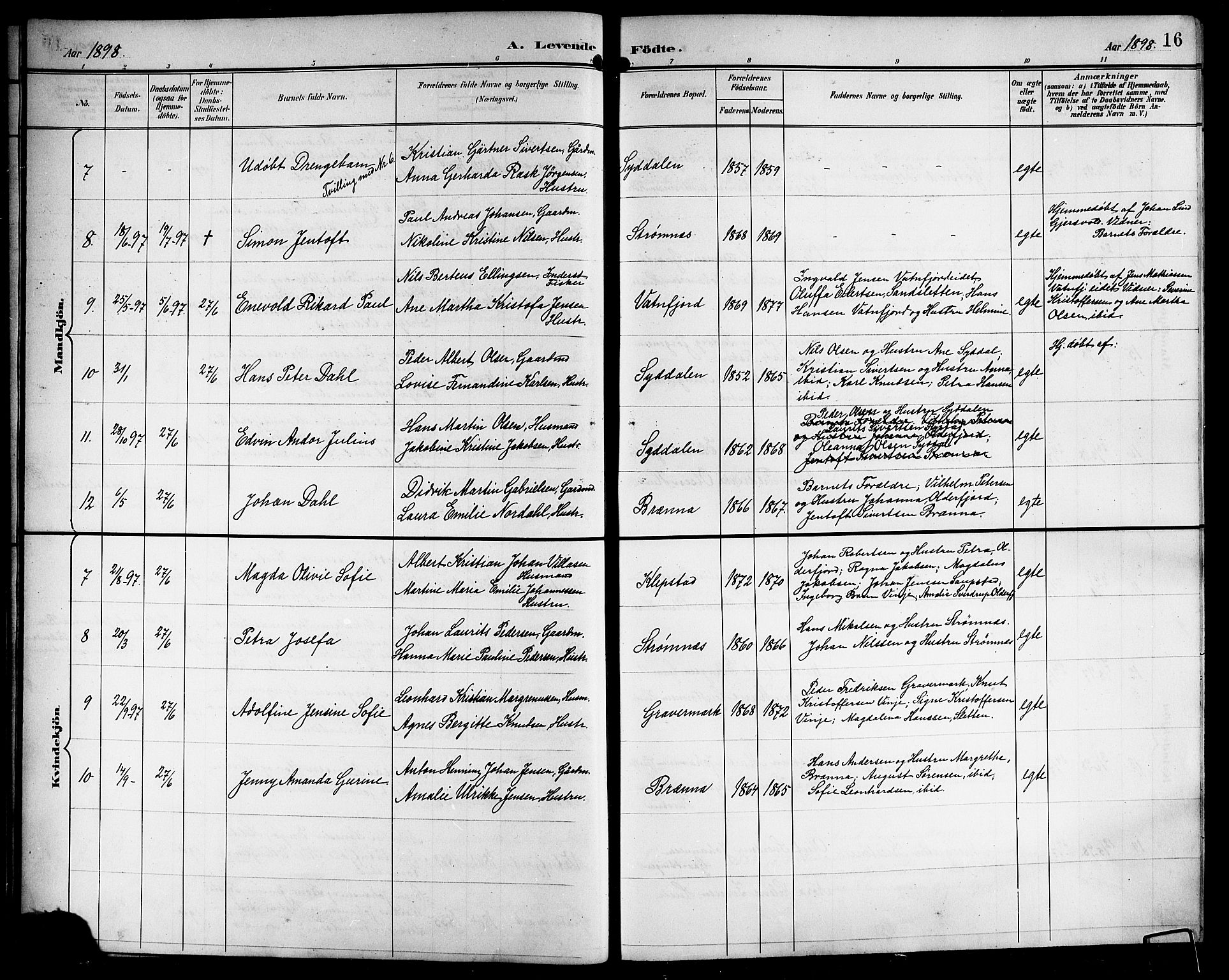 Ministerialprotokoller, klokkerbøker og fødselsregistre - Nordland, AV/SAT-A-1459/876/L1105: Parish register (copy) no. 876C04, 1896-1914, p. 16