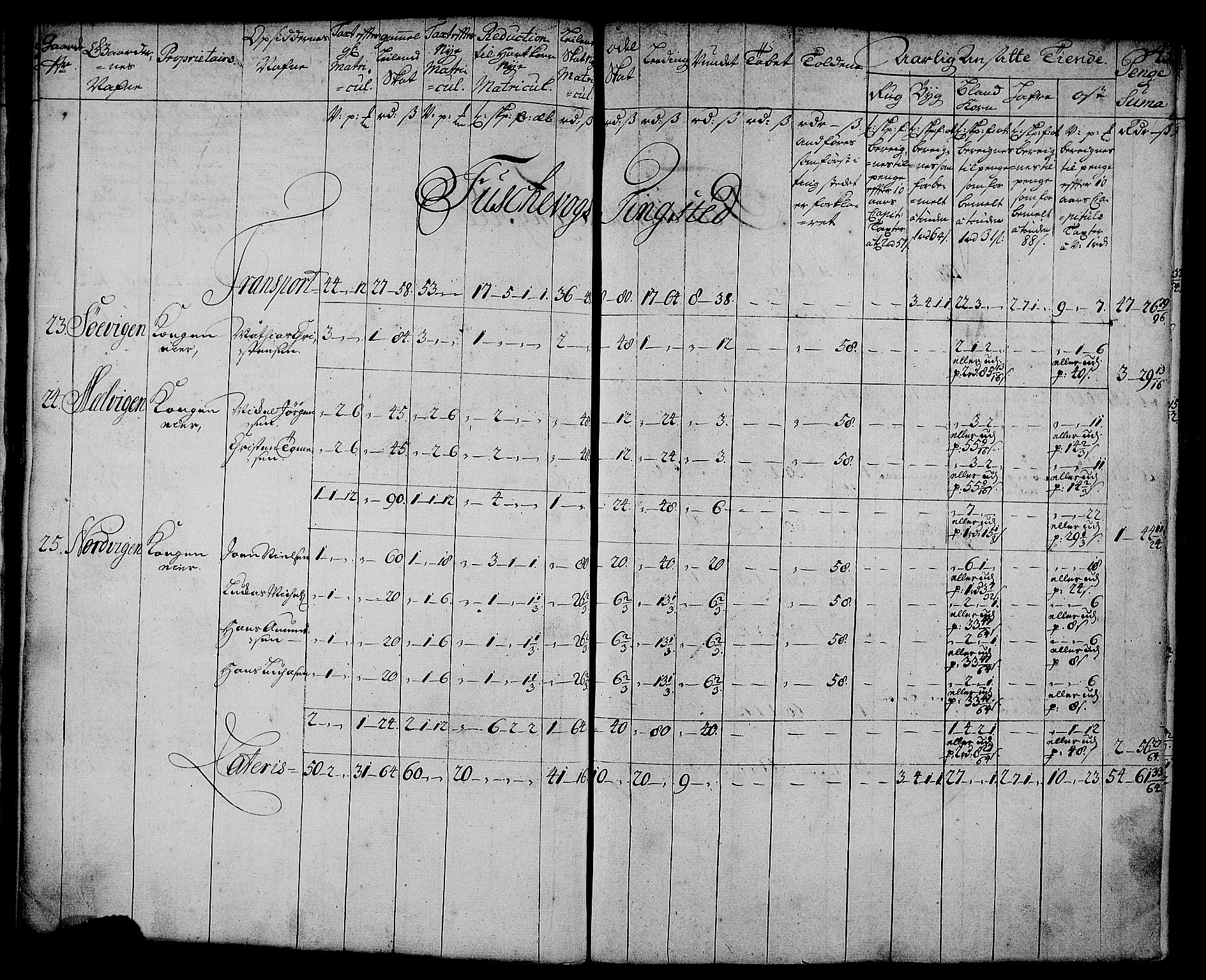 Rentekammeret inntil 1814, Realistisk ordnet avdeling, AV/RA-EA-4070/N/Nb/Nbf/L0179: Senja matrikkelprotokoll, 1723, p. 47