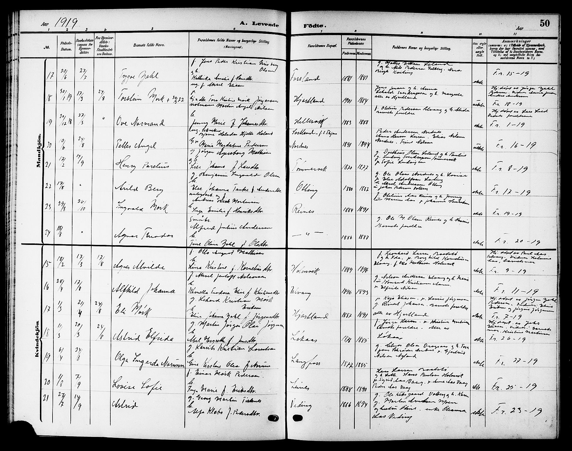 Ministerialprotokoller, klokkerbøker og fødselsregistre - Nordland, SAT/A-1459/832/L0494: Parish register (copy) no. 832C01, 1906-1922, p. 50