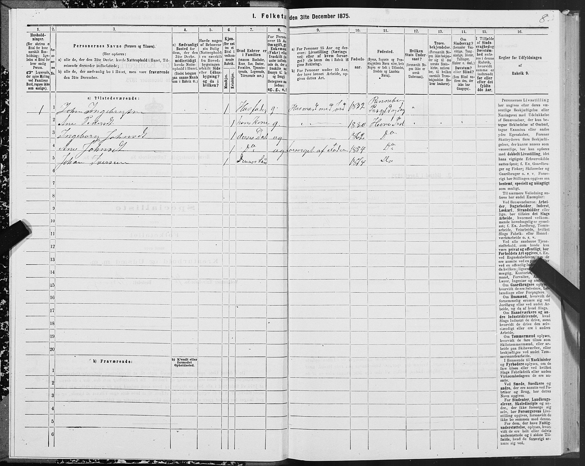 SAT, 1875 census for 1612P Hemne, 1875, p. 2008