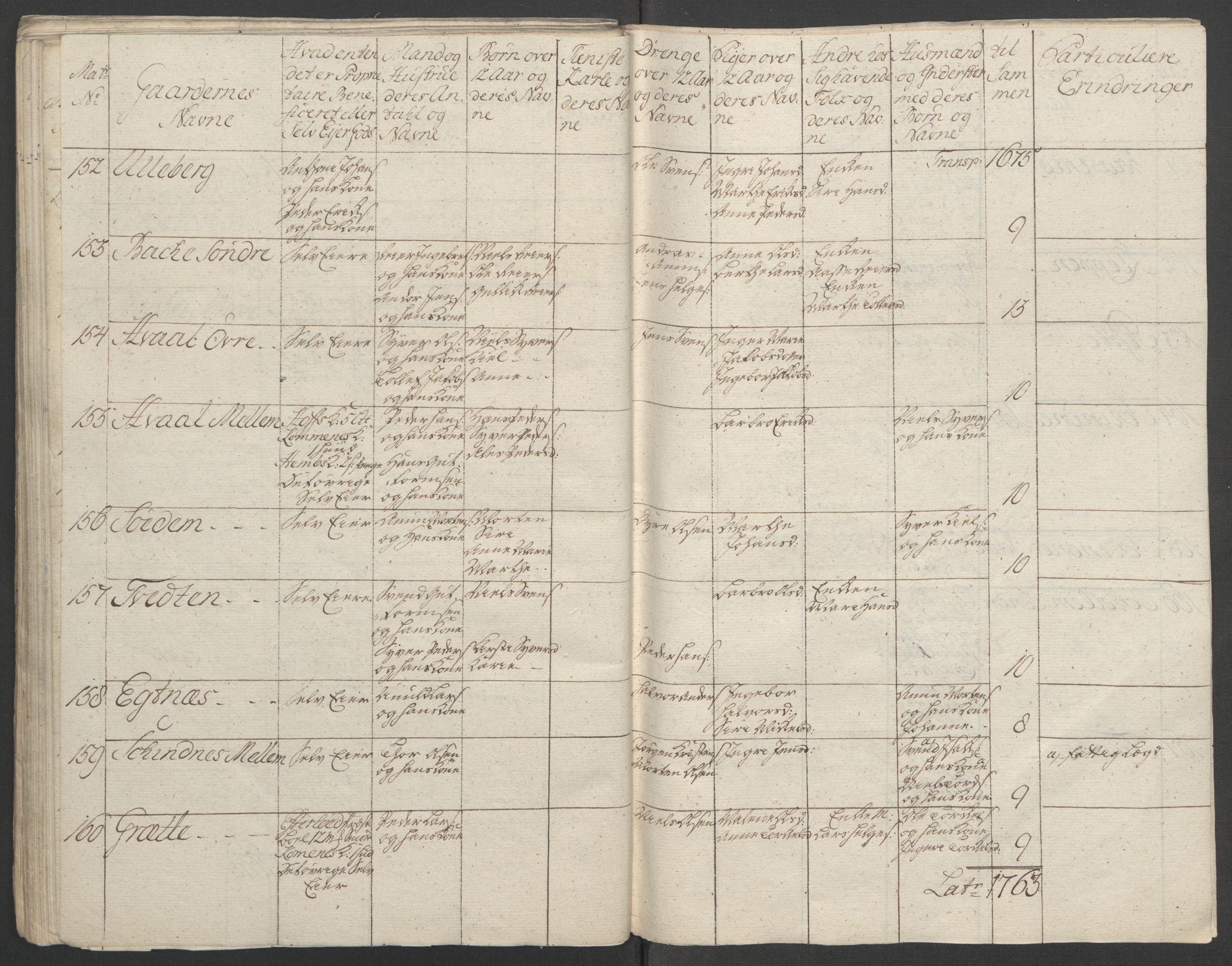 Rentekammeret inntil 1814, Reviderte regnskaper, Fogderegnskap, RA/EA-4092/R24/L1672: Ekstraskatten Numedal og Sandsvær, 1762-1767, p. 107