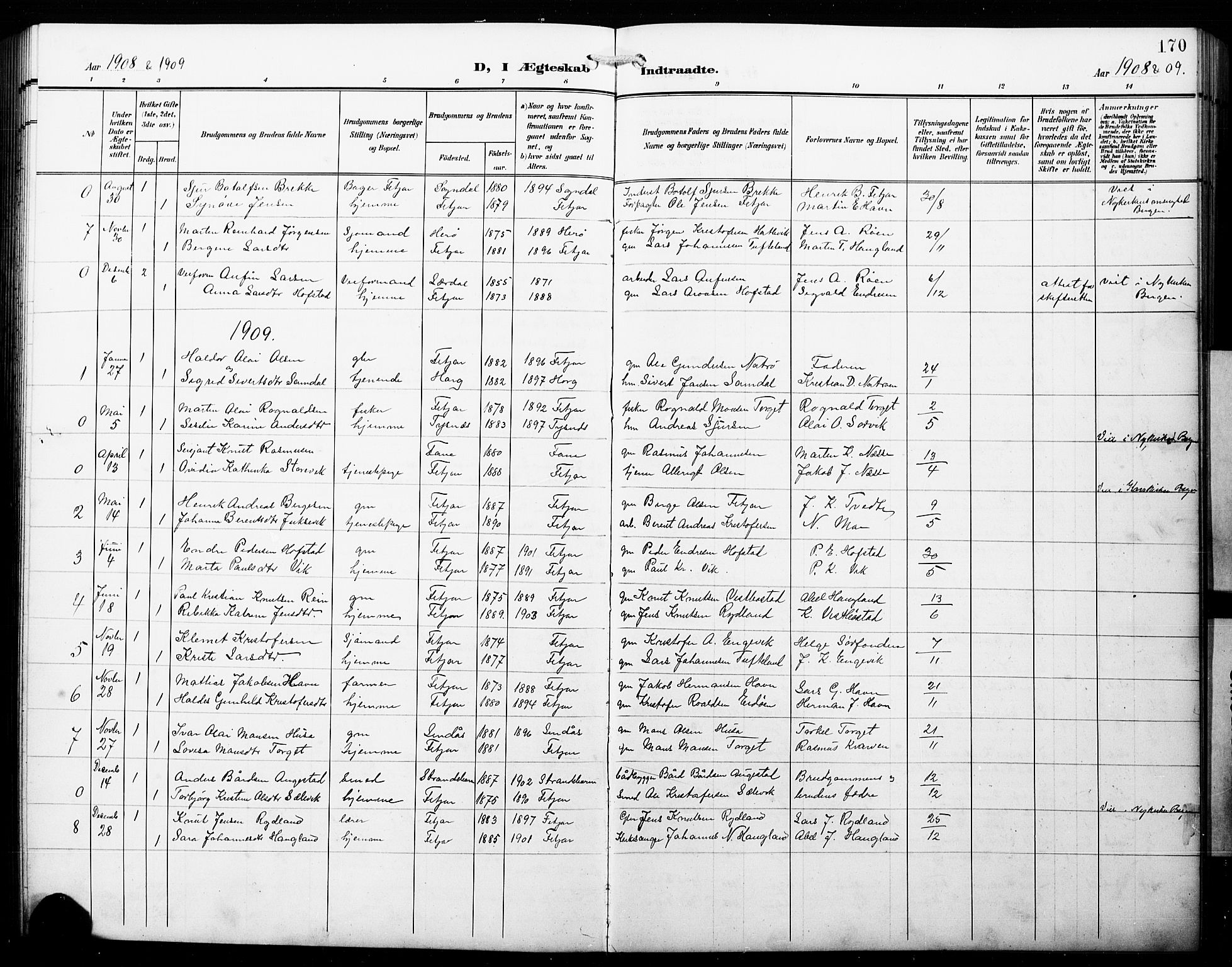 Fitjar sokneprestembete, SAB/A-99926: Parish register (copy) no. B 1, 1906-1928, p. 170