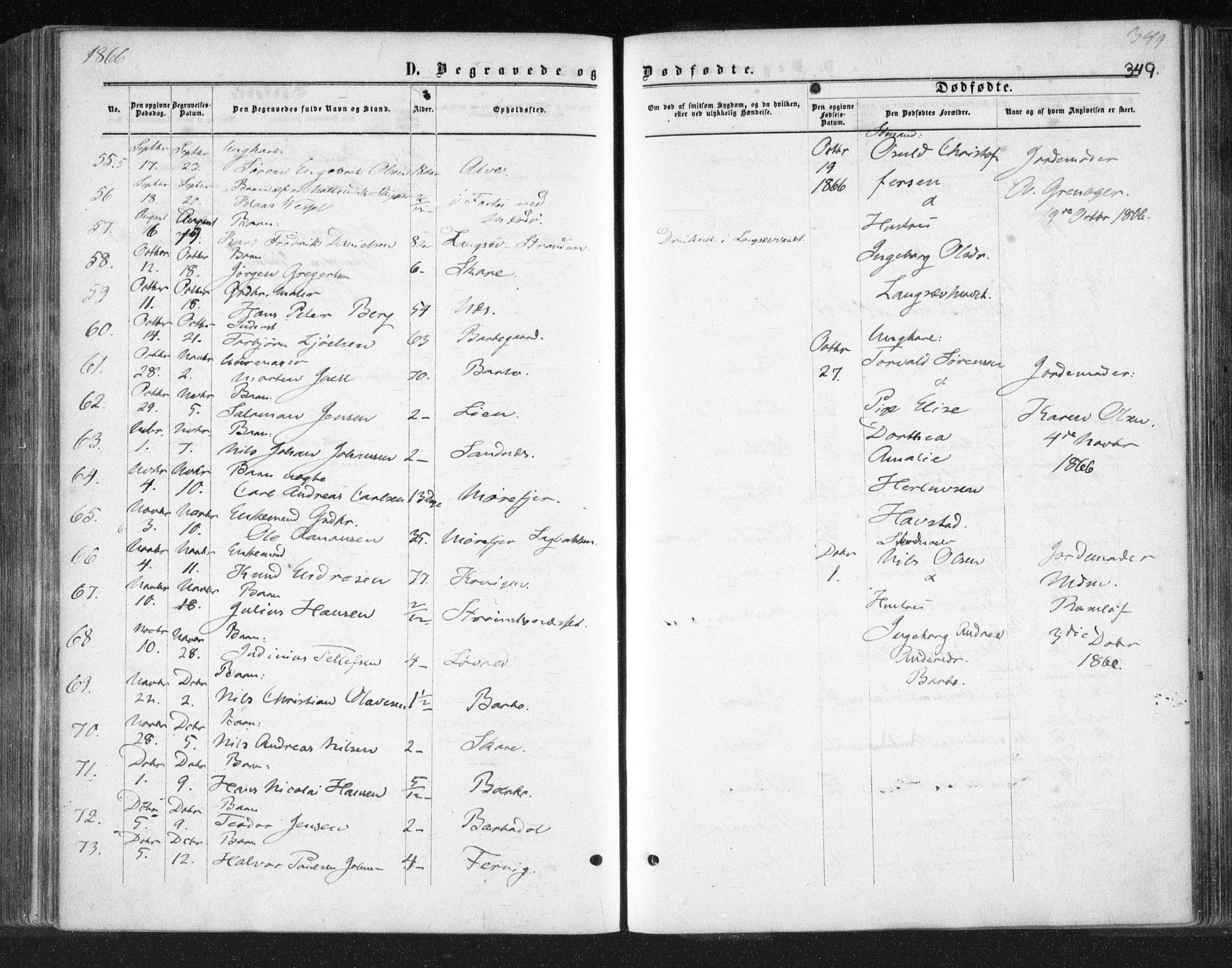 Tromøy sokneprestkontor, SAK/1111-0041/F/Fa/L0007: Parish register (official) no. A 7, 1864-1869, p. 349