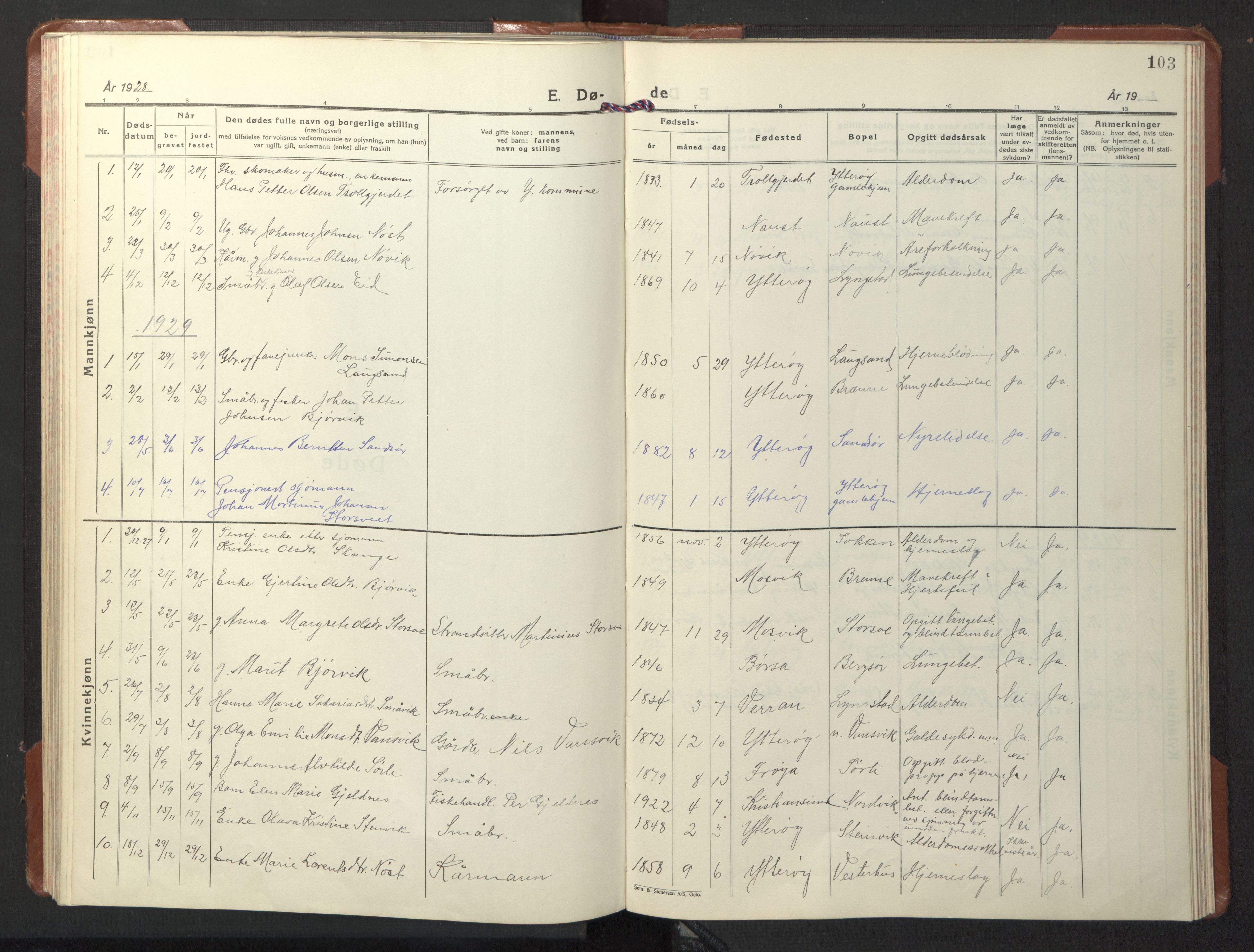 Ministerialprotokoller, klokkerbøker og fødselsregistre - Nord-Trøndelag, SAT/A-1458/722/L0227: Parish register (copy) no. 722C03, 1928-1958, p. 103