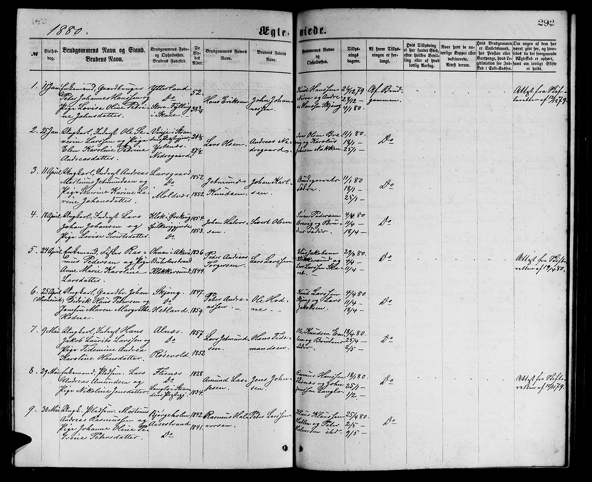 Ministerialprotokoller, klokkerbøker og fødselsregistre - Møre og Romsdal, AV/SAT-A-1454/528/L0429: Parish register (copy) no. 528C10, 1872-1886, p. 292