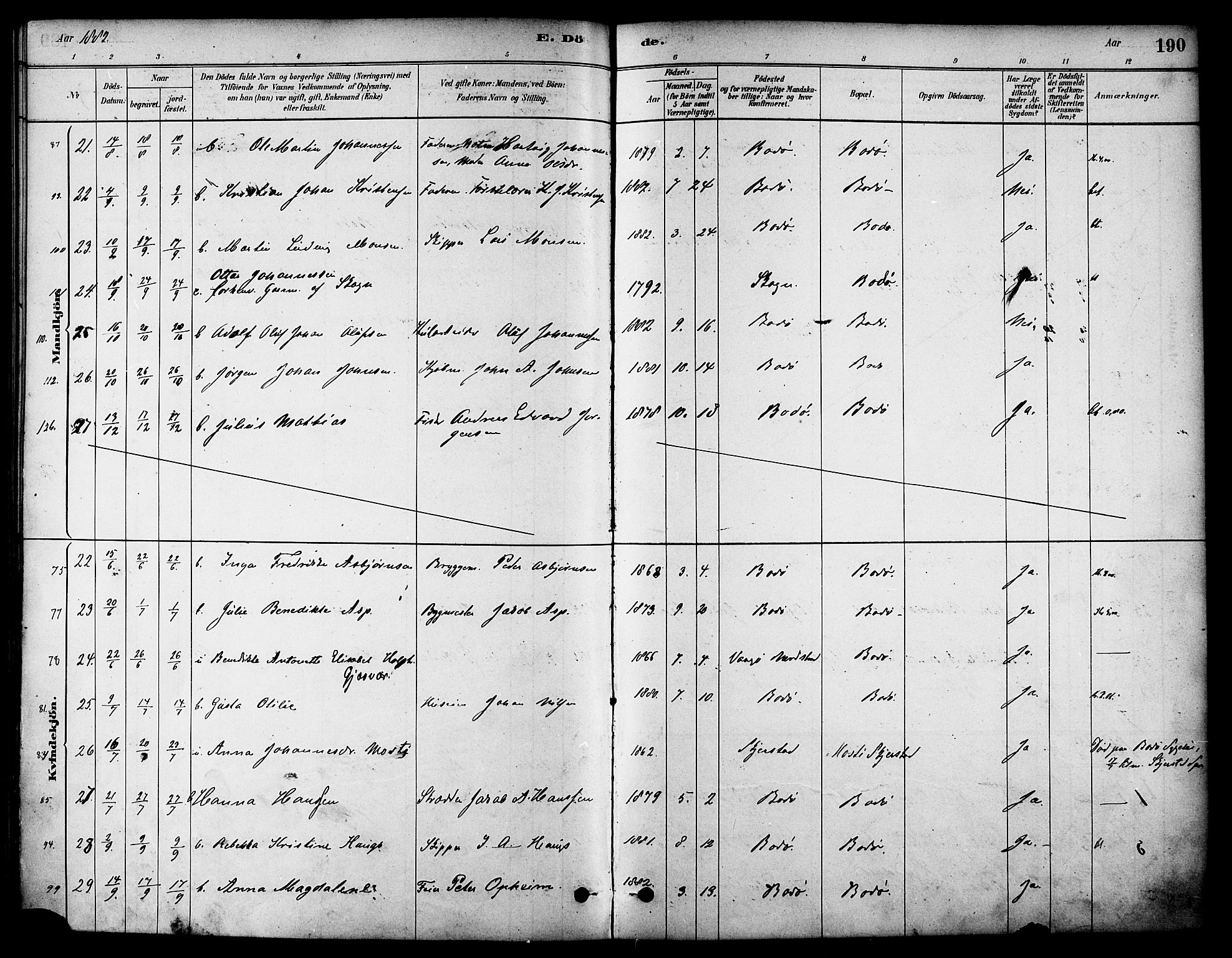 Ministerialprotokoller, klokkerbøker og fødselsregistre - Nordland, AV/SAT-A-1459/801/L0030: Parish register (copy) no. 801C05, 1879-1887, p. 190