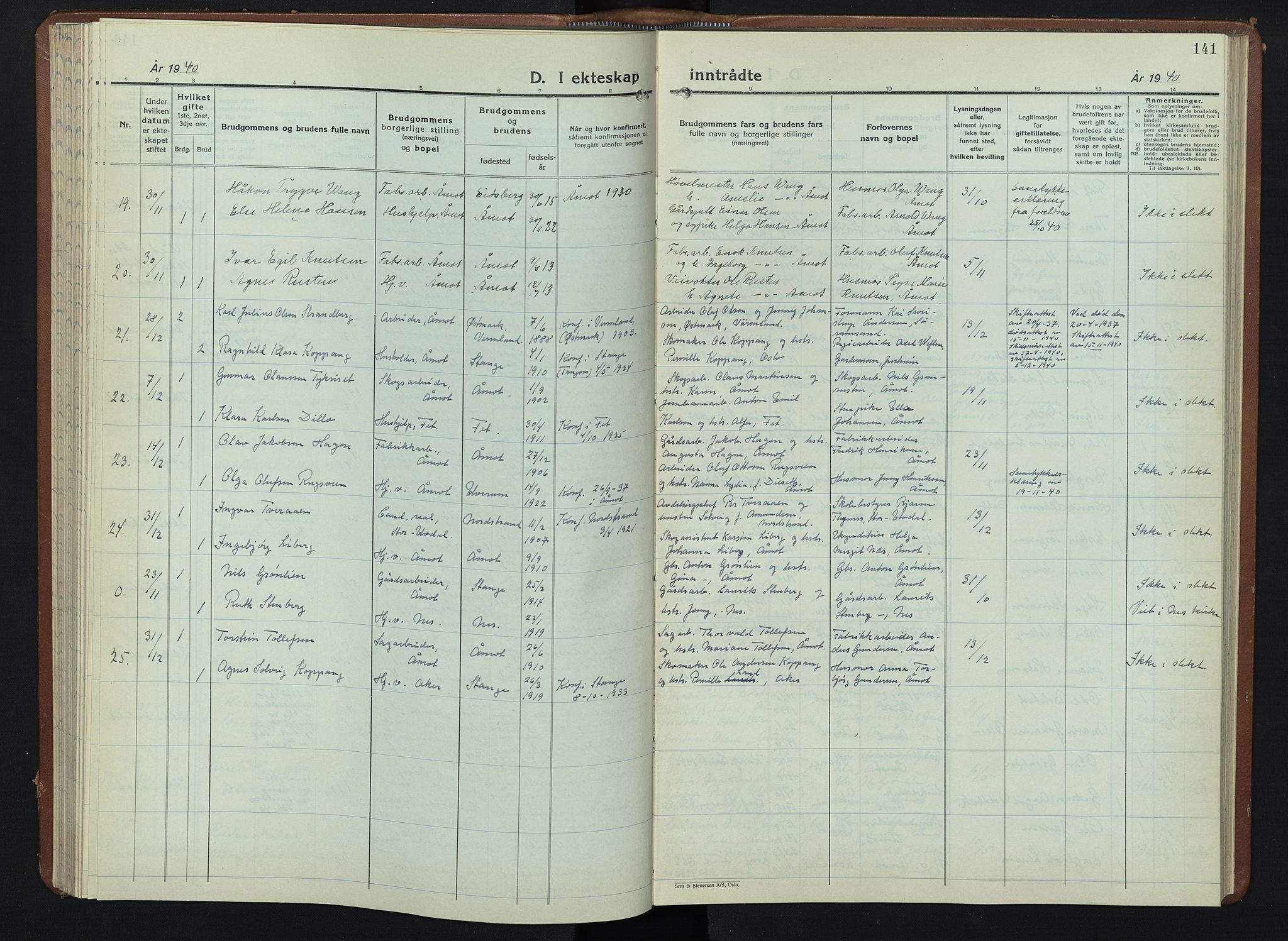 Åmot prestekontor, Hedmark, AV/SAH-PREST-056/H/Ha/Hab/L0008: Parish register (copy) no. 8, 1938-1947, p. 141