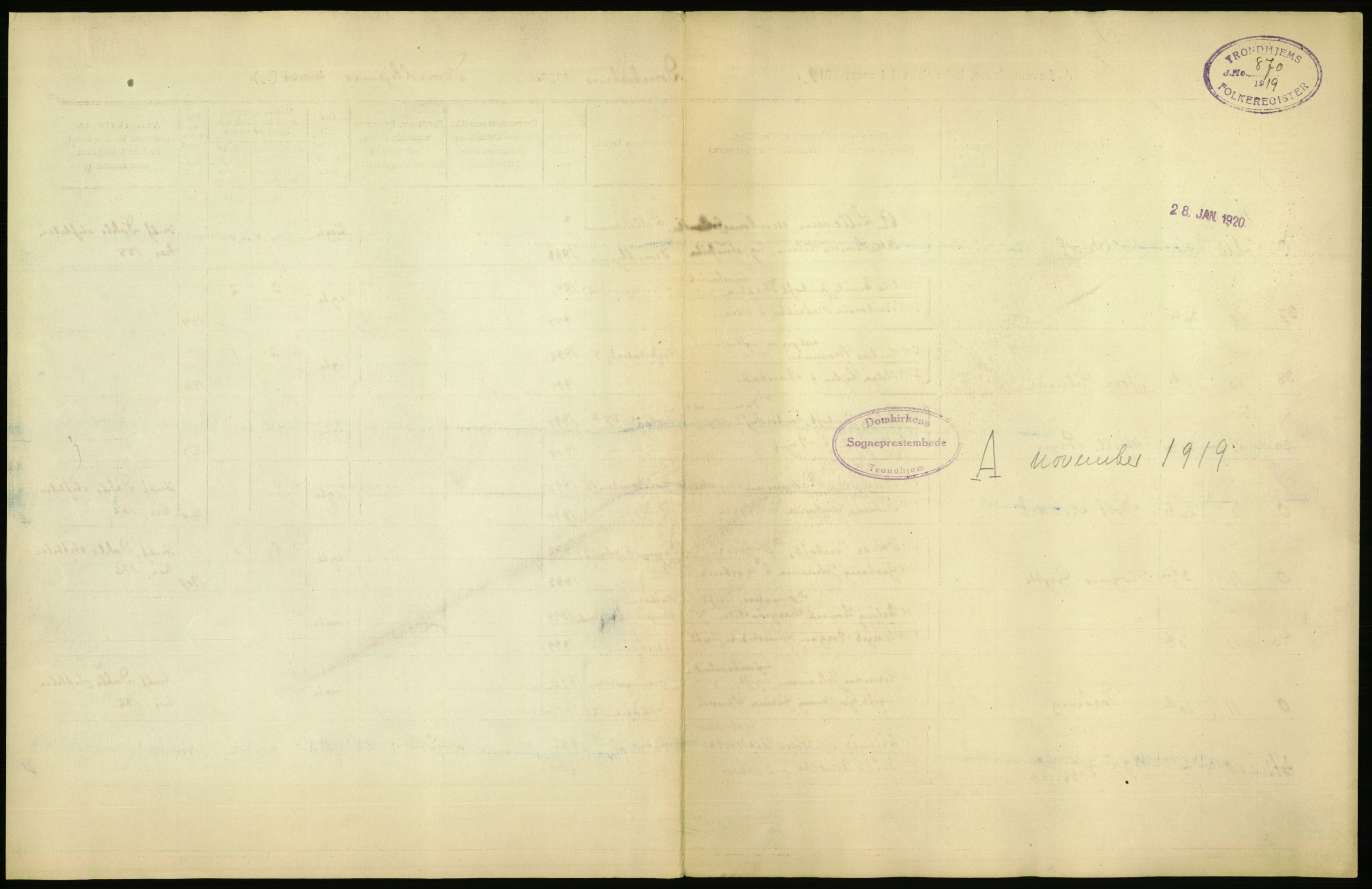 Statistisk sentralbyrå, Sosiodemografiske emner, Befolkning, AV/RA-S-2228/D/Df/Dfb/Dfbi/L0045: Trondhjem: Levendefødte menn og kvinner., 1919