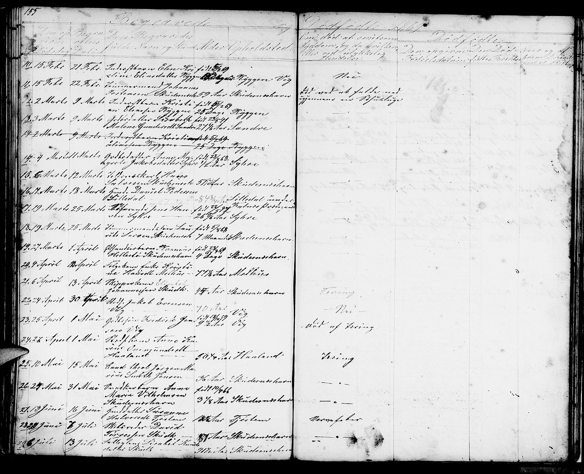 Skudenes sokneprestkontor, AV/SAST-A -101849/H/Ha/Hab/L0004: Parish register (copy) no. B 4, 1865-1884, p. 155