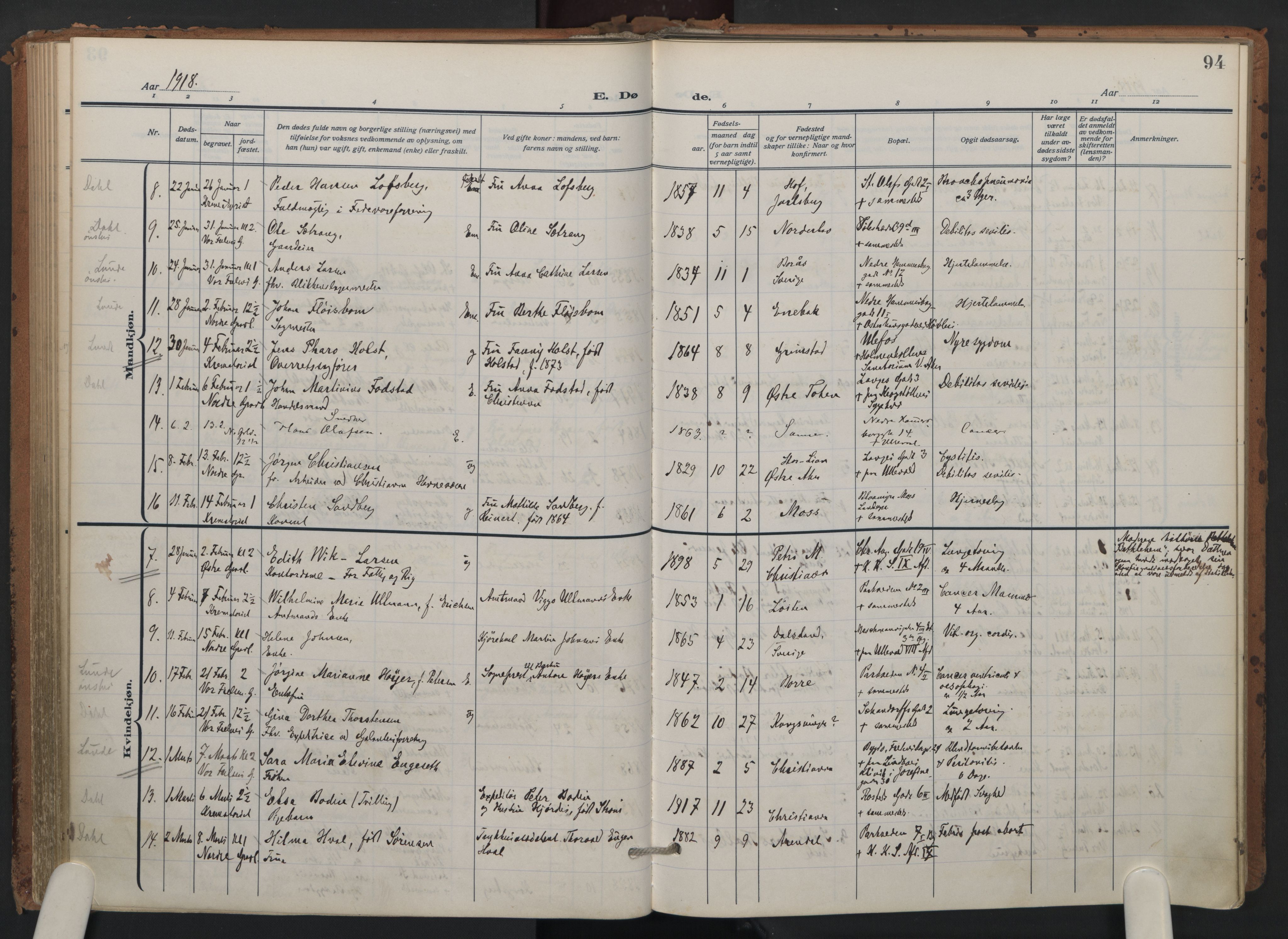 Trefoldighet prestekontor Kirkebøker, AV/SAO-A-10882/F/Fd/L0005: Parish register (official) no. IV 5, 1912-1929, p. 94