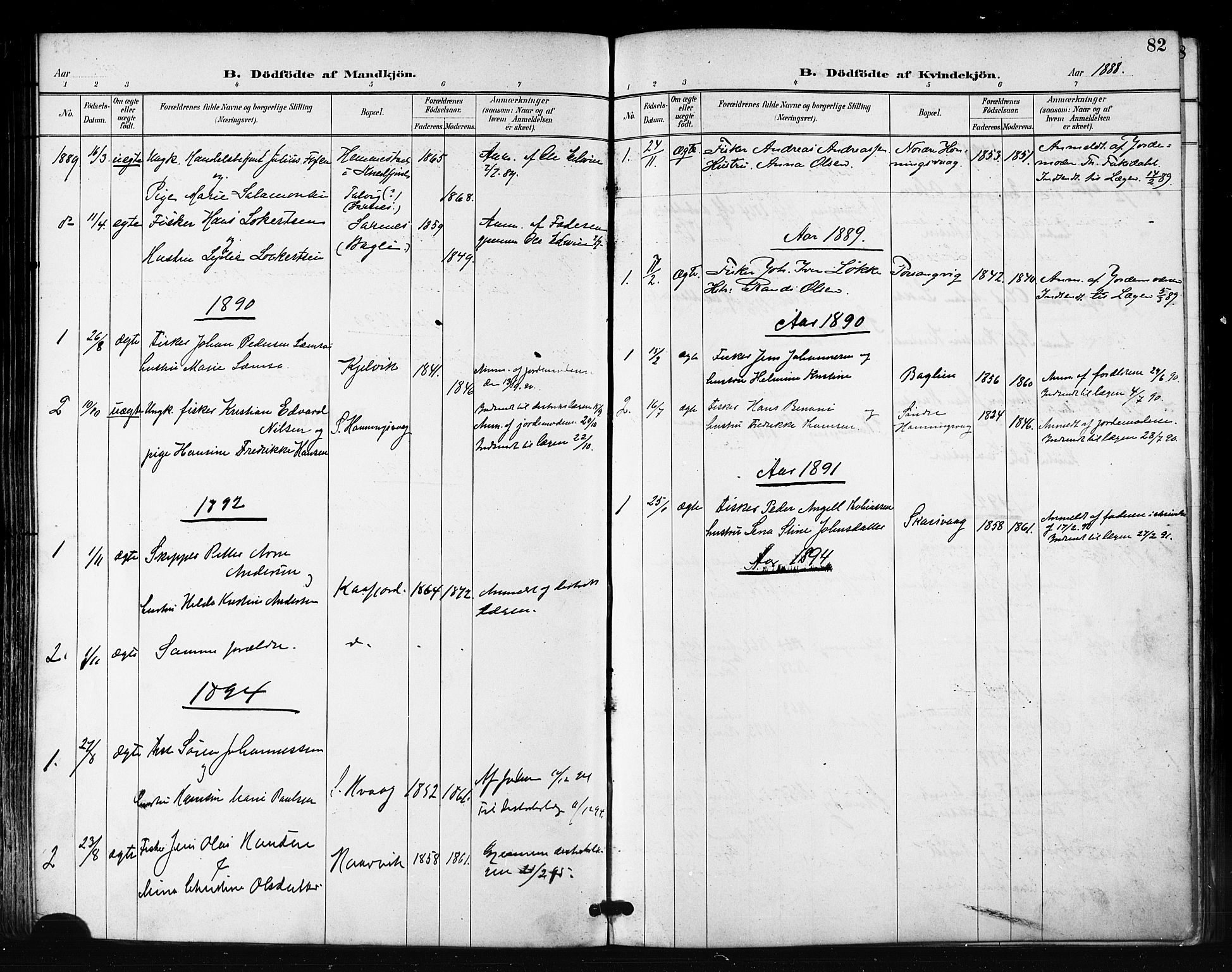 Måsøy sokneprestkontor, SATØ/S-1348/H/Ha/L0007kirke: Parish register (official) no. 7, 1887-1899, p. 82