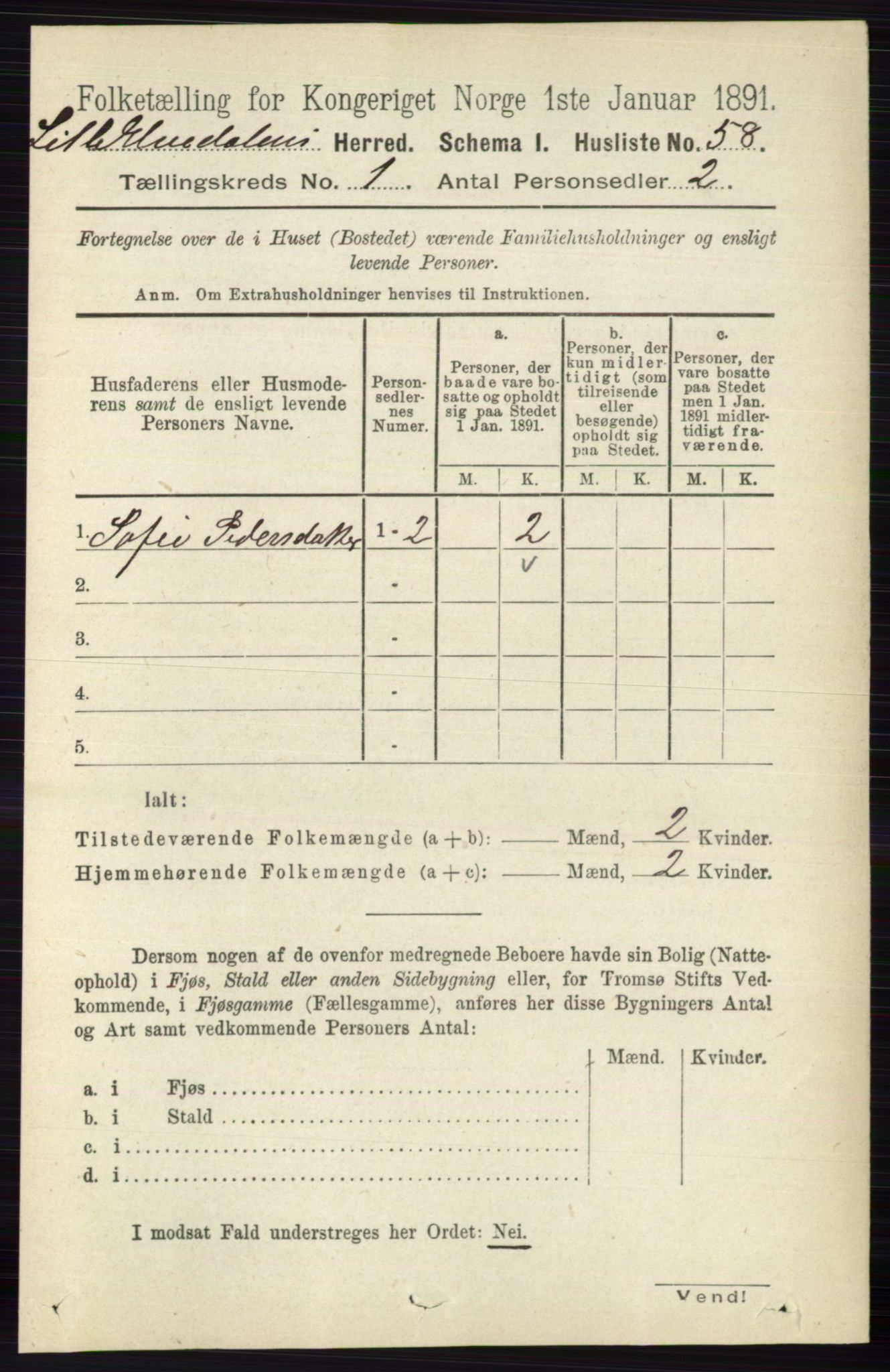 RA, 1891 census for 0438 Lille Elvedalen, 1891, p. 86