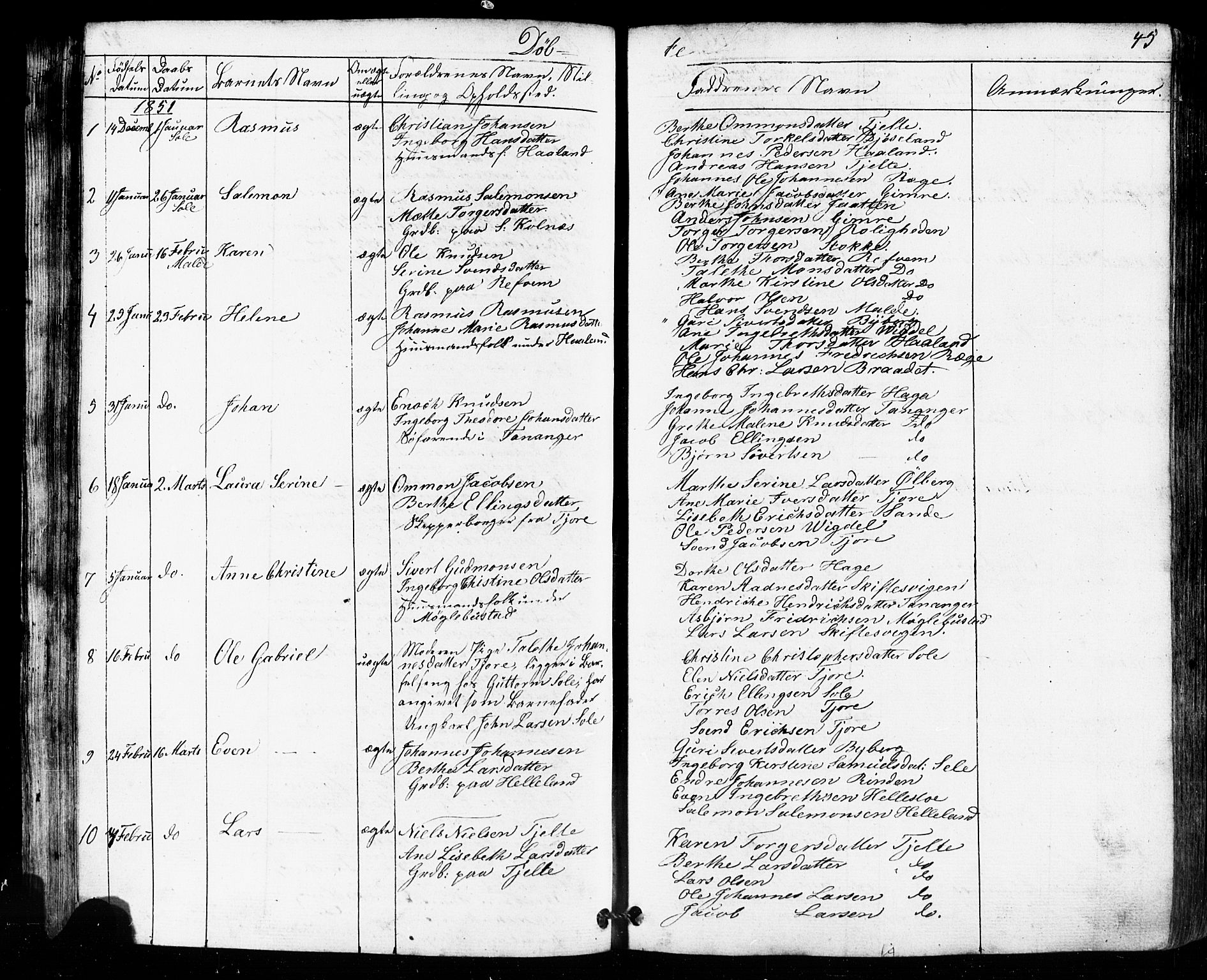 Håland sokneprestkontor, SAST/A-101802/001/30BB/L0002: Parish register (copy) no. B 2, 1845-1872, p. 45