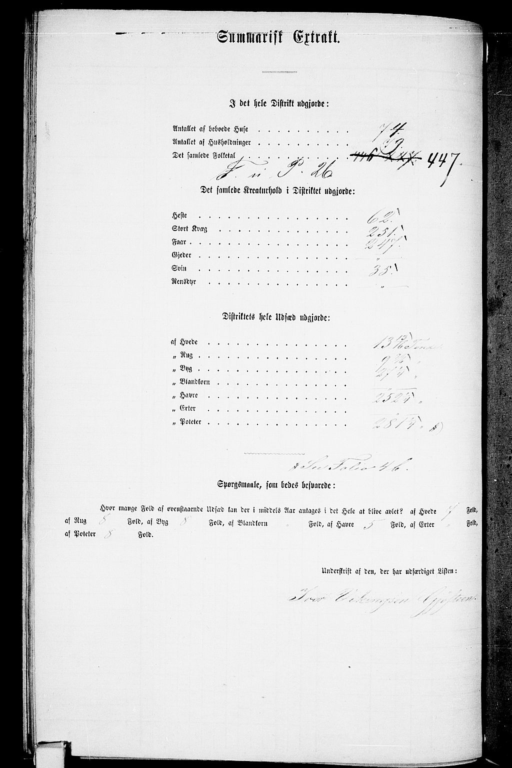 RA, 1865 census for Hedrum, 1865, p. 128