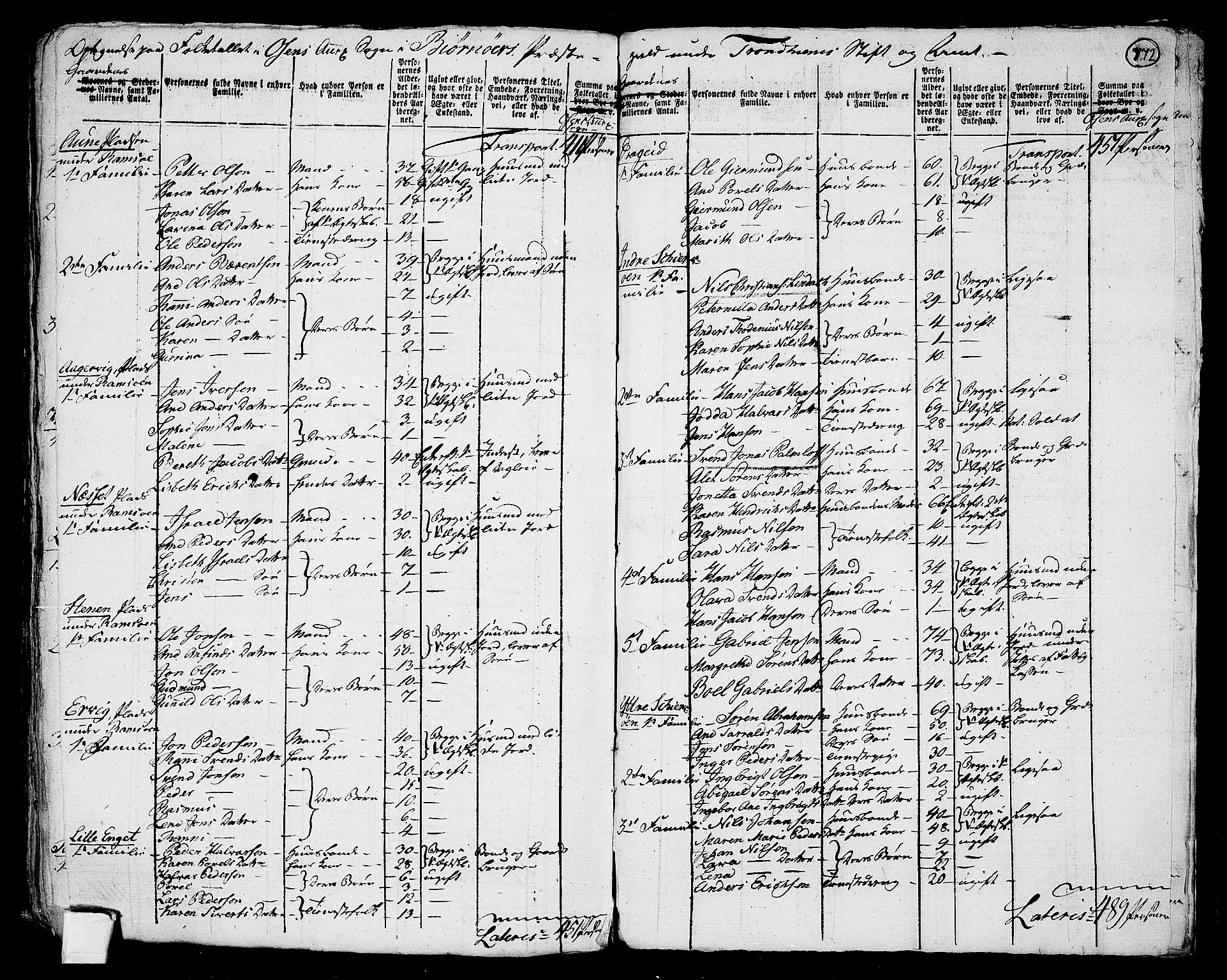 RA, 1801 census for 1632P Bjørnør, 1801, p. 771b-772a