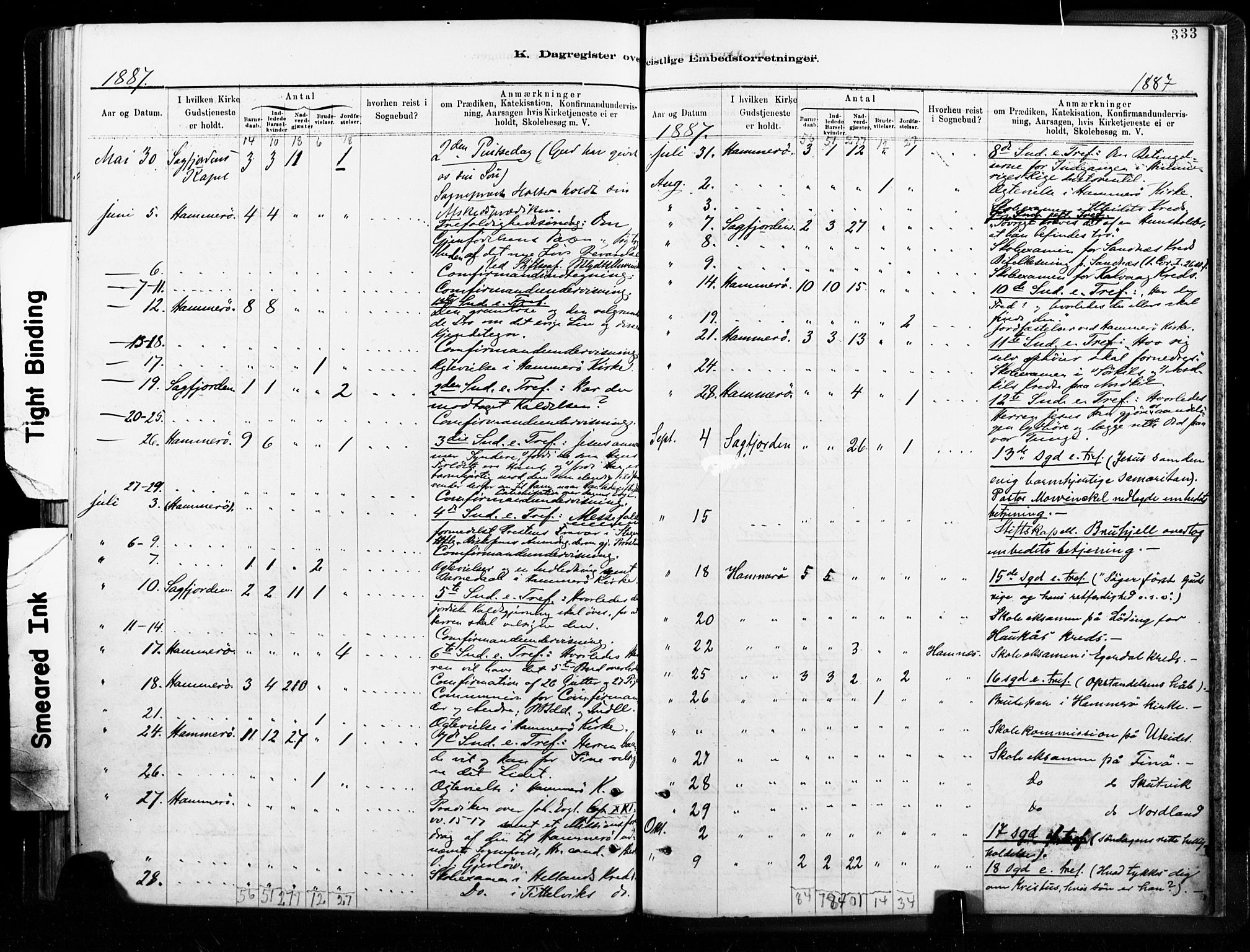 Ministerialprotokoller, klokkerbøker og fødselsregistre - Nordland, AV/SAT-A-1459/859/L0846: Parish register (official) no. 859A06, 1878-1889, p. 333