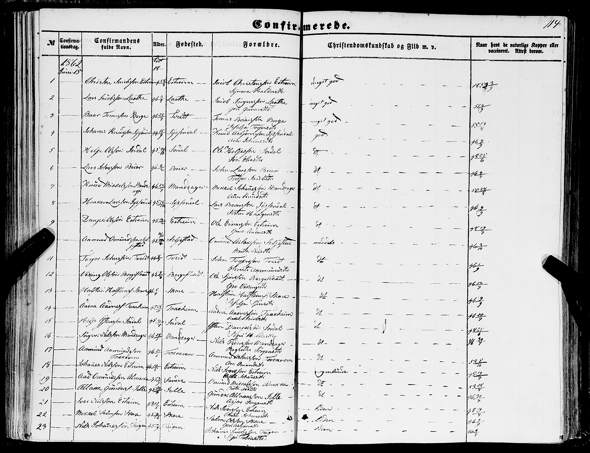 Ullensvang sokneprestembete, SAB/A-78701/H/Haa: Parish register (official) no. A 11, 1854-1866, p. 114