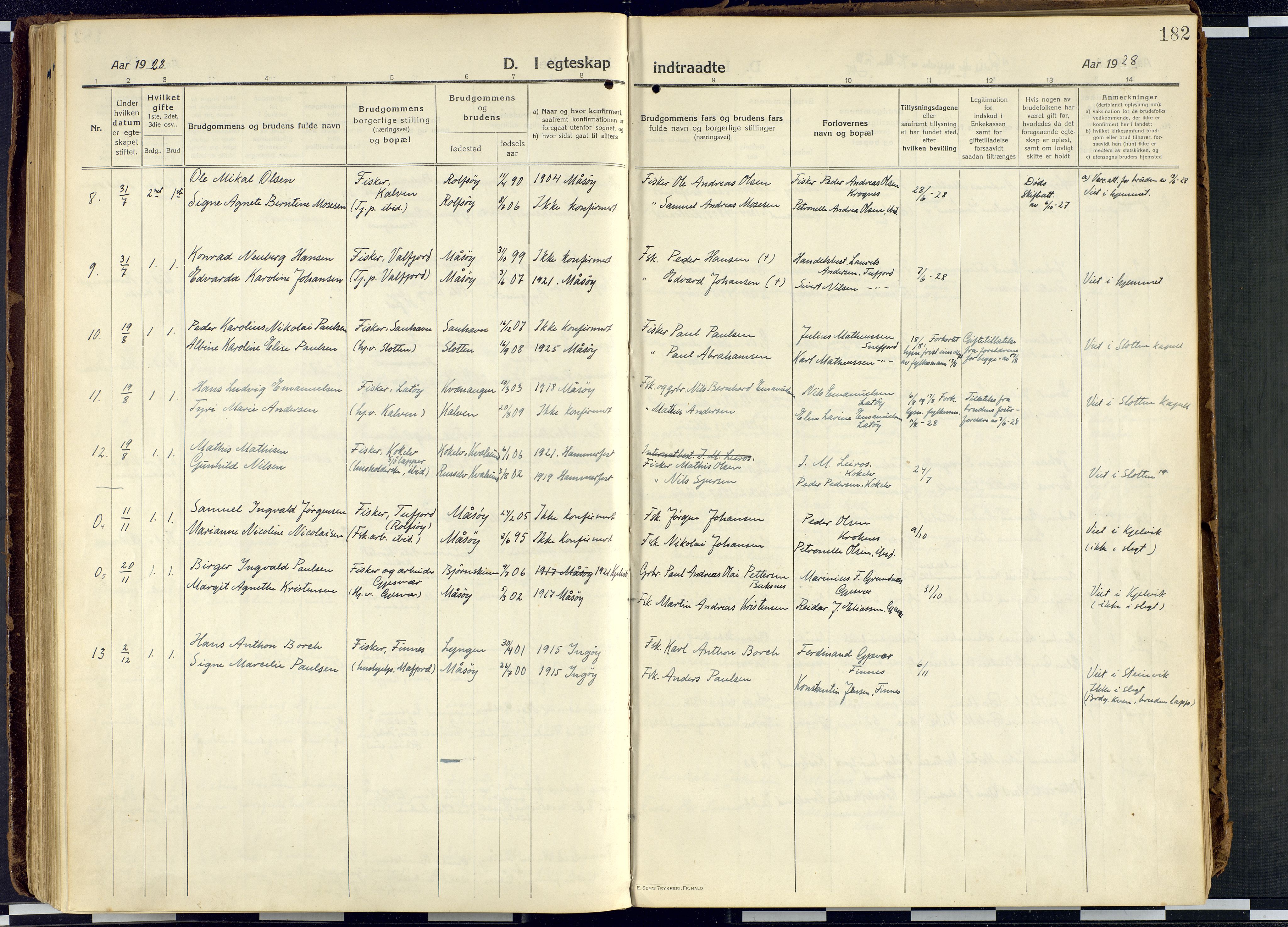 Måsøy sokneprestkontor, AV/SATØ-S-1348/H/Ha/L0010kirke: Parish register (official) no. 10, 1915-1933, p. 182