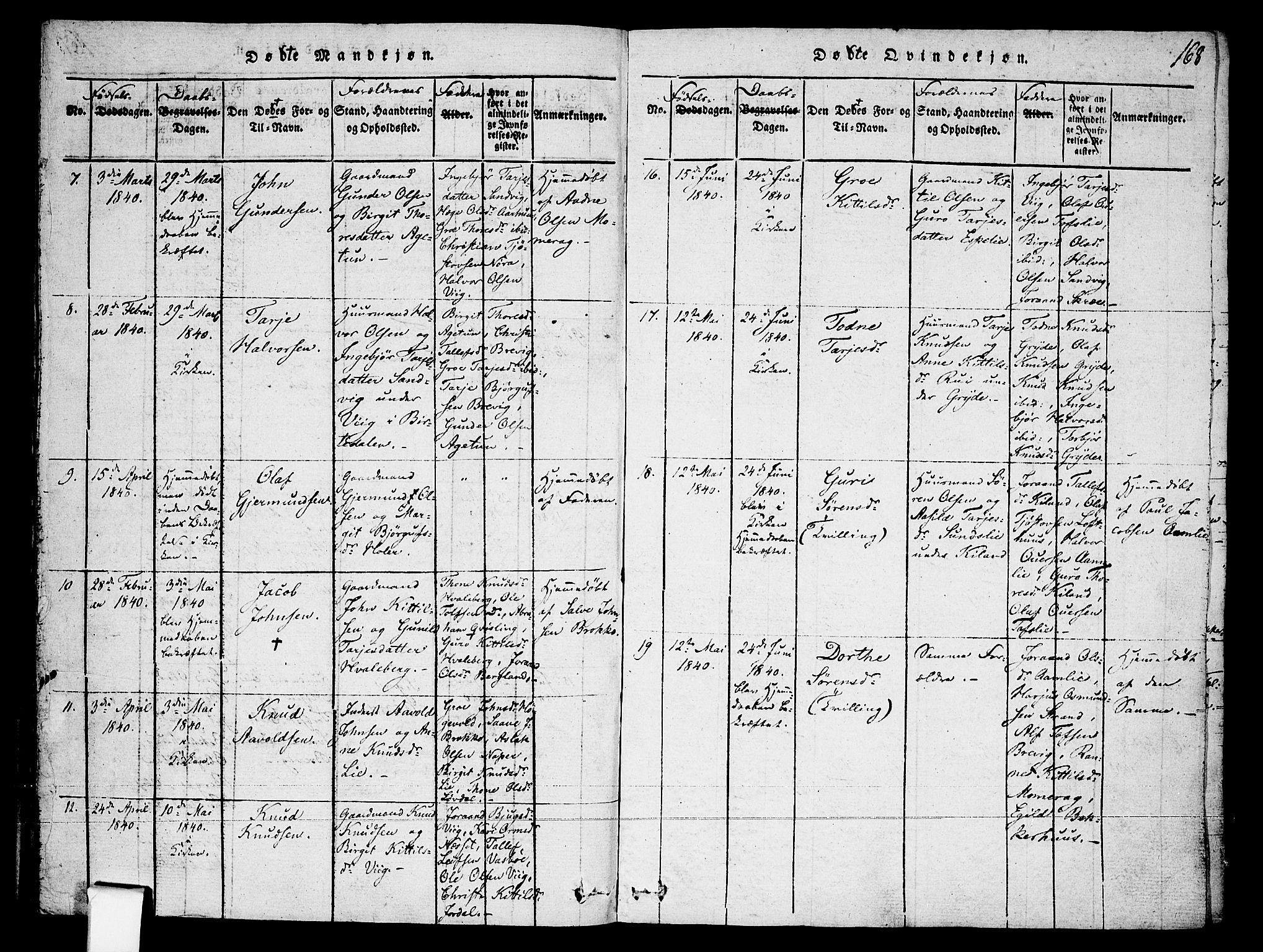 Fyresdal kirkebøker, AV/SAKO-A-263/F/Fa/L0003: Parish register (official) no. I 3, 1815-1840, p. 168