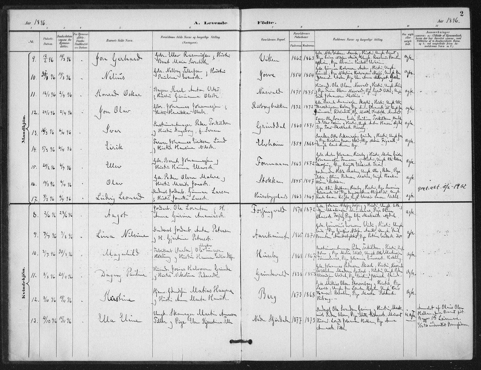 Ministerialprotokoller, klokkerbøker og fødselsregistre - Nord-Trøndelag, SAT/A-1458/714/L0131: Parish register (official) no. 714A02, 1896-1918, p. 2
