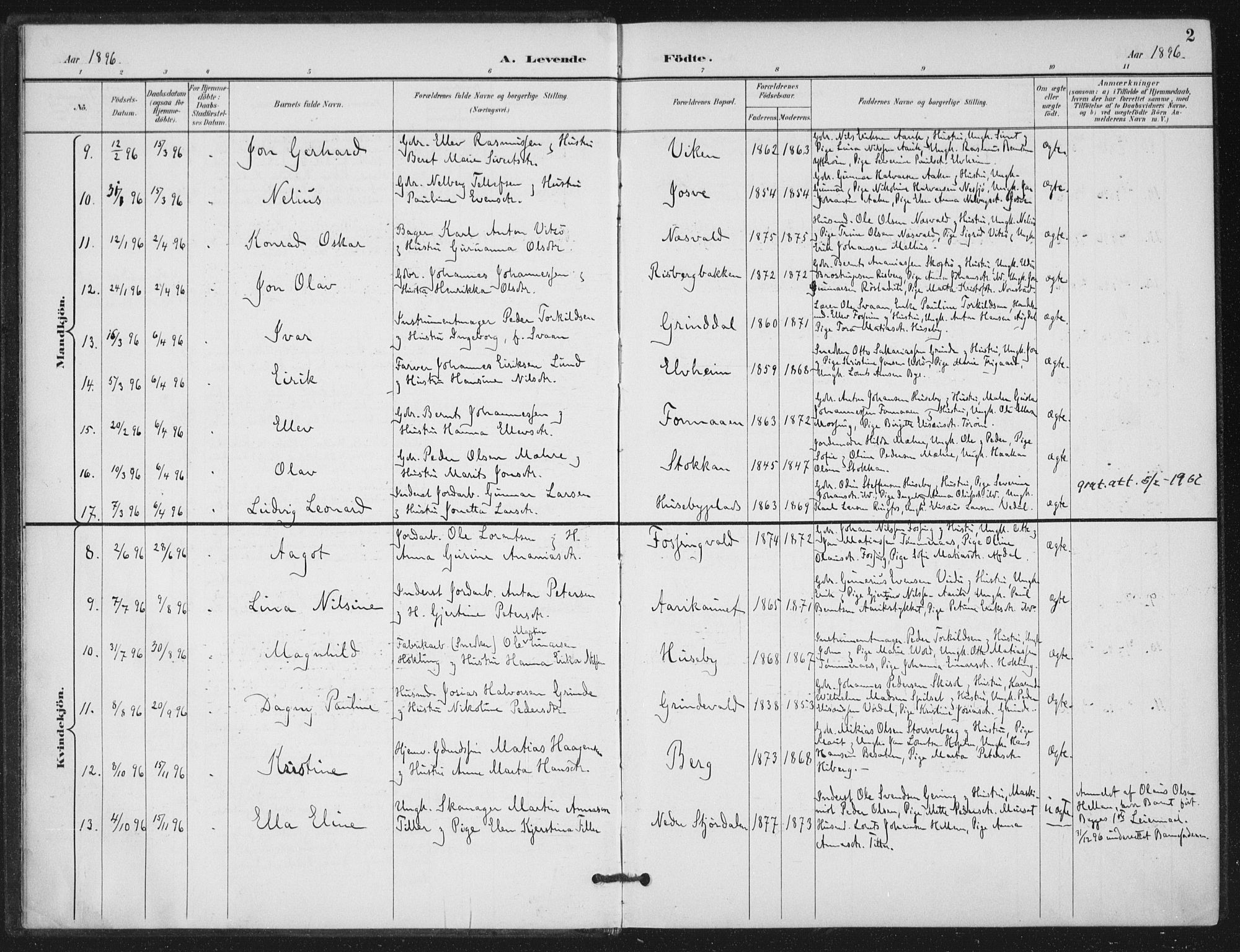 Ministerialprotokoller, klokkerbøker og fødselsregistre - Nord-Trøndelag, AV/SAT-A-1458/714/L0131: Parish register (official) no. 714A02, 1896-1918, p. 2