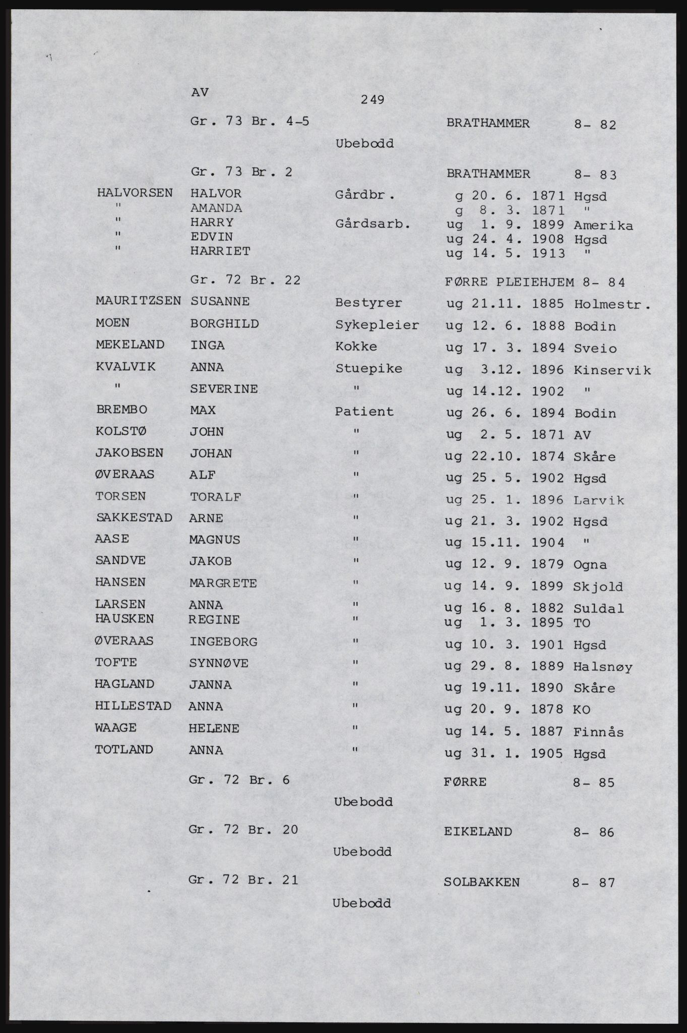 SAST, Copy of 1920 census for Karmøy, 1920, p. 267