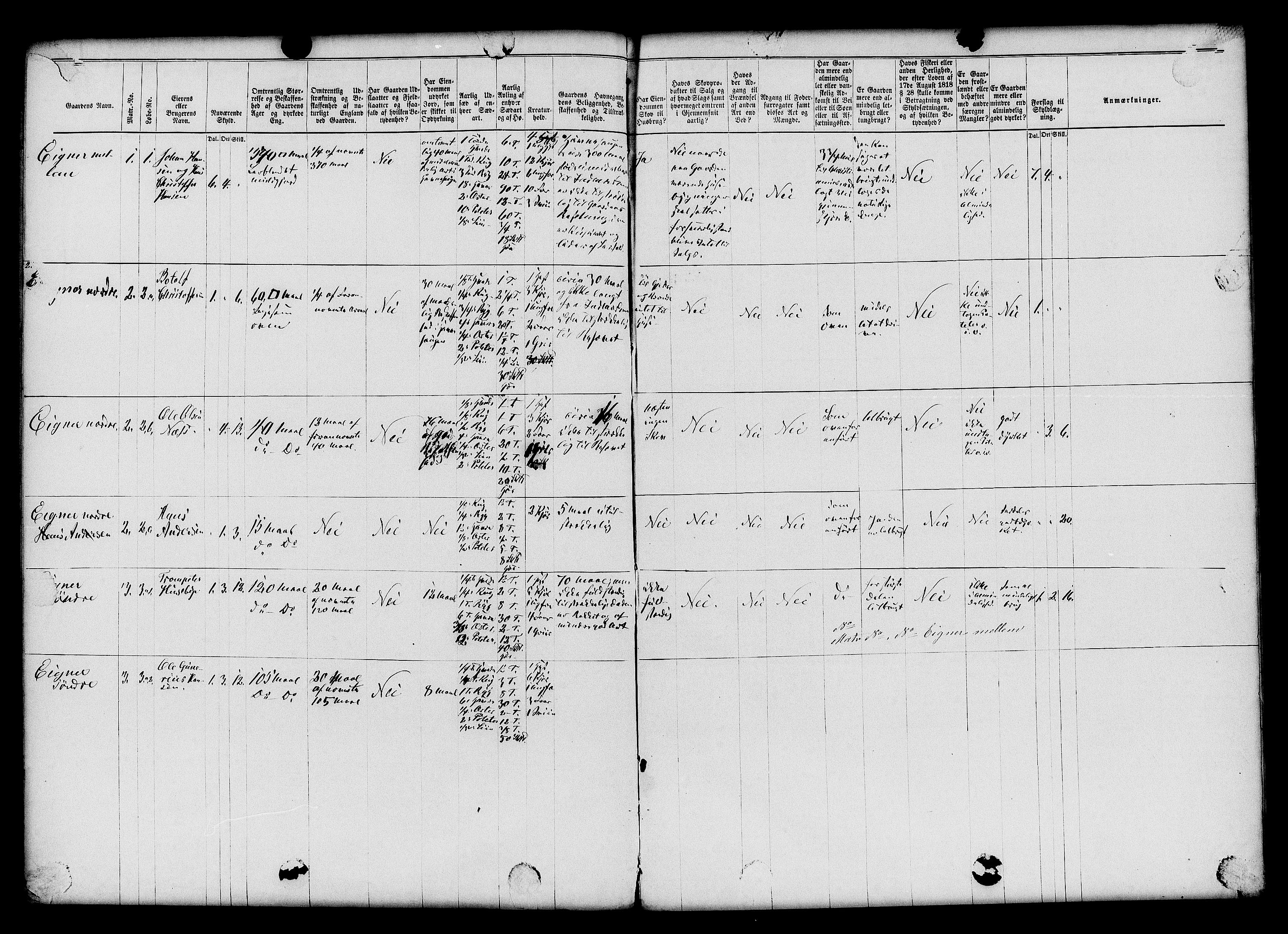 Matrikkelrevisjonen av 1863, AV/RA-S-1530/F/Fe/L0035: Sørum, 1863