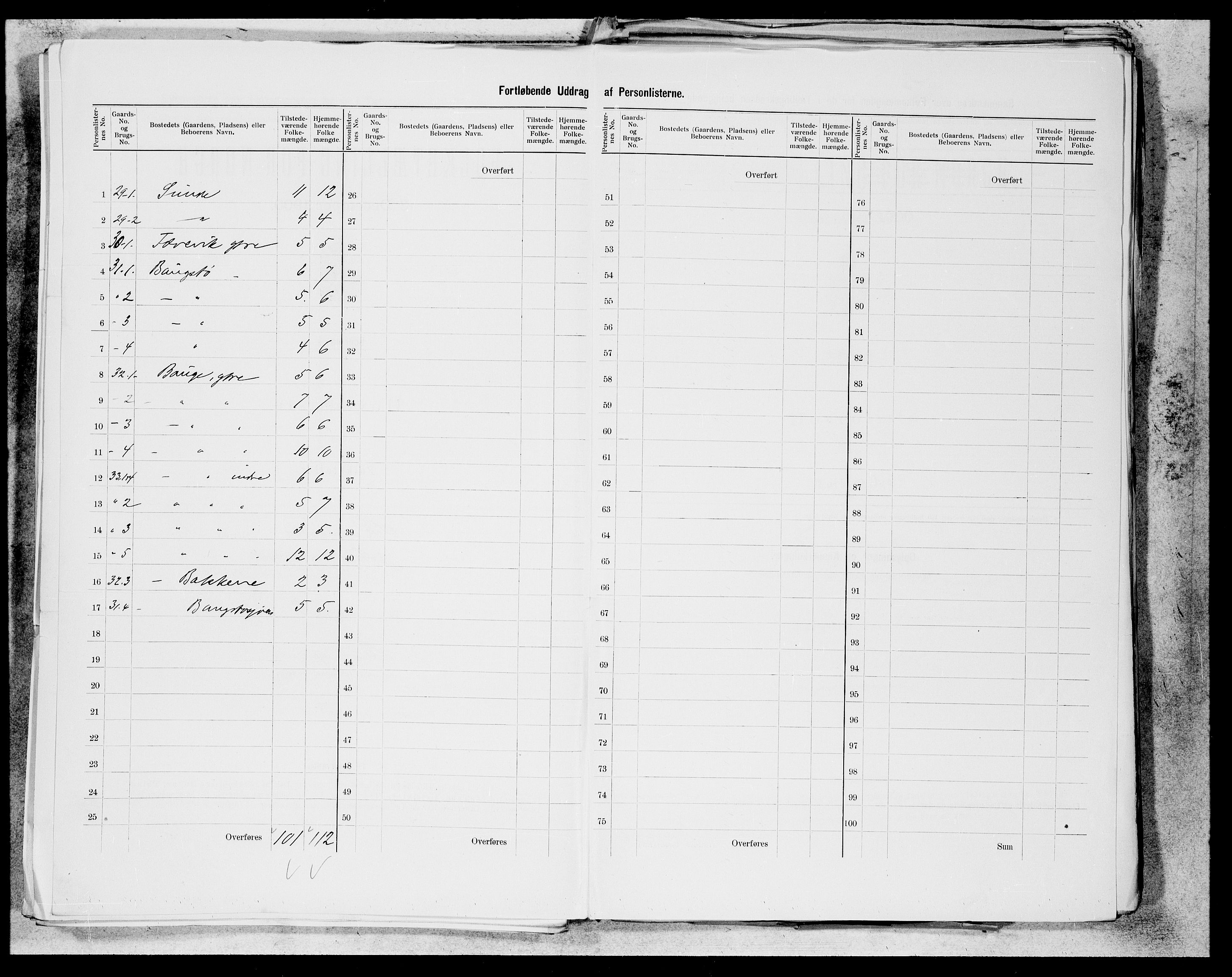 SAB, 1900 census for Skånevik, 1900, p. 16