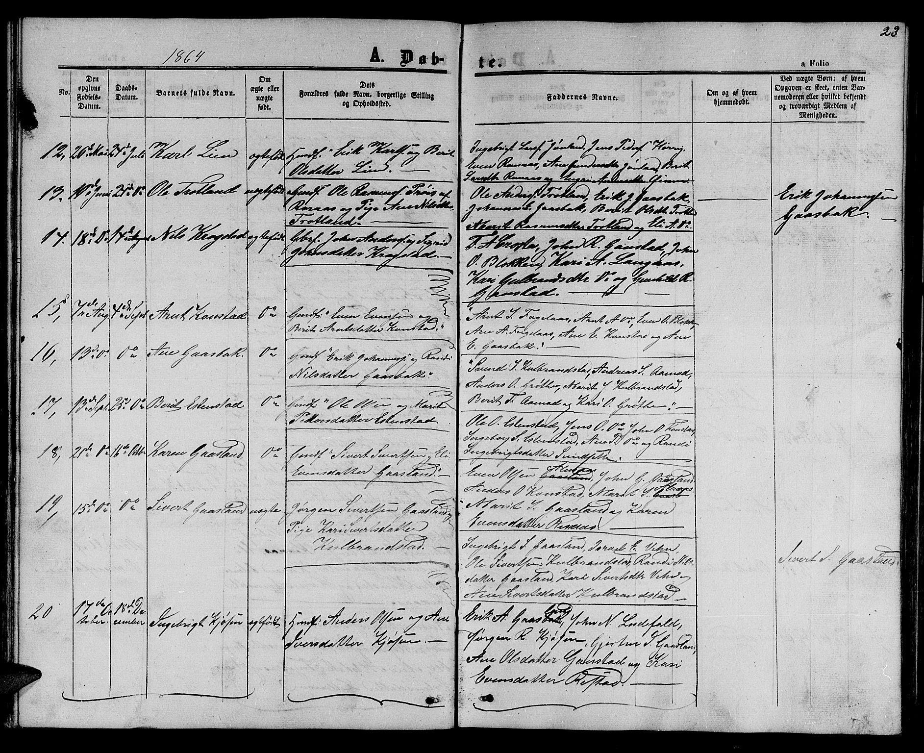 Ministerialprotokoller, klokkerbøker og fødselsregistre - Sør-Trøndelag, SAT/A-1456/694/L1131: Parish register (copy) no. 694C03, 1858-1886, p. 23