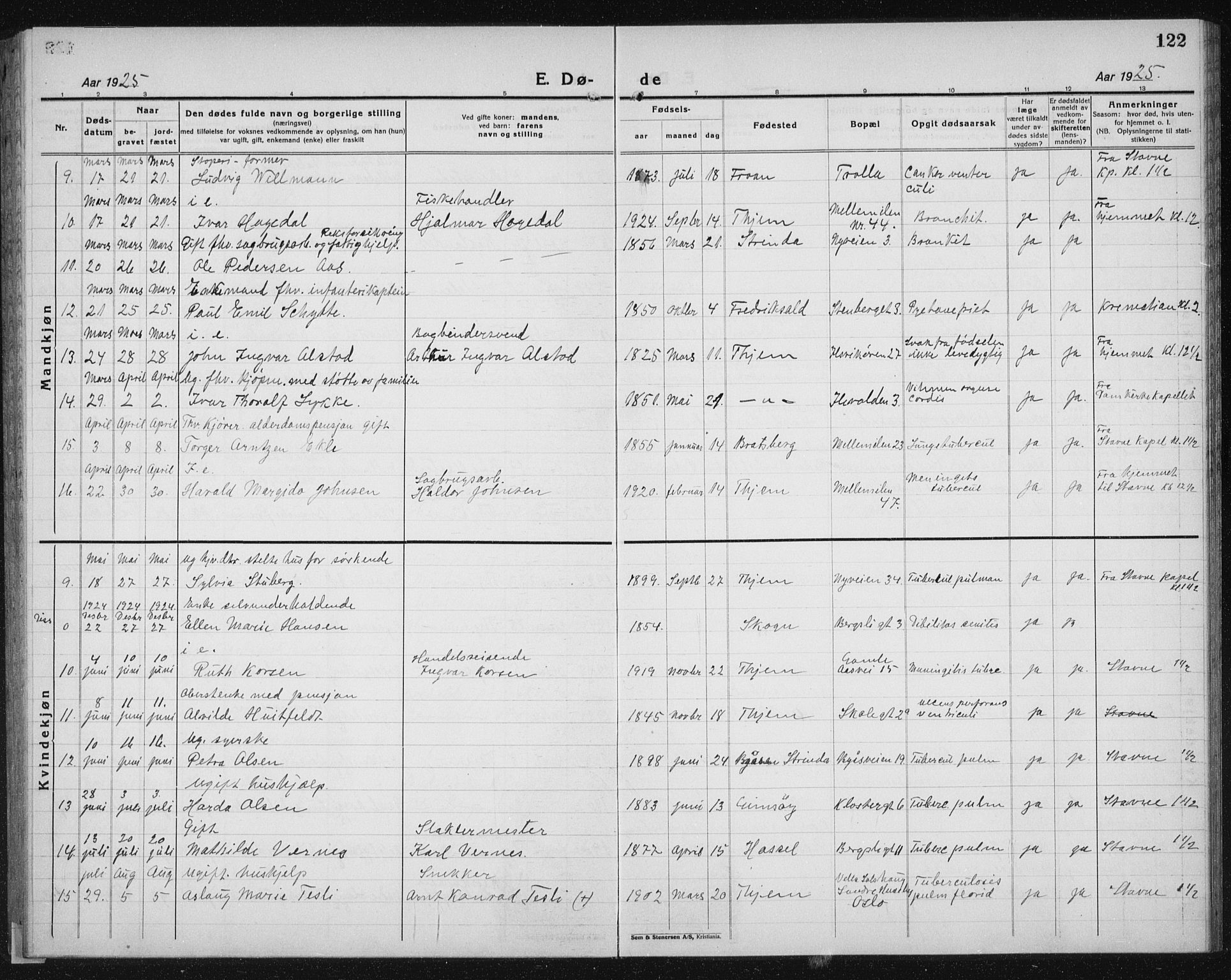 Ministerialprotokoller, klokkerbøker og fødselsregistre - Sør-Trøndelag, SAT/A-1456/603/L0176: Parish register (copy) no. 603C04, 1923-1941, p. 122