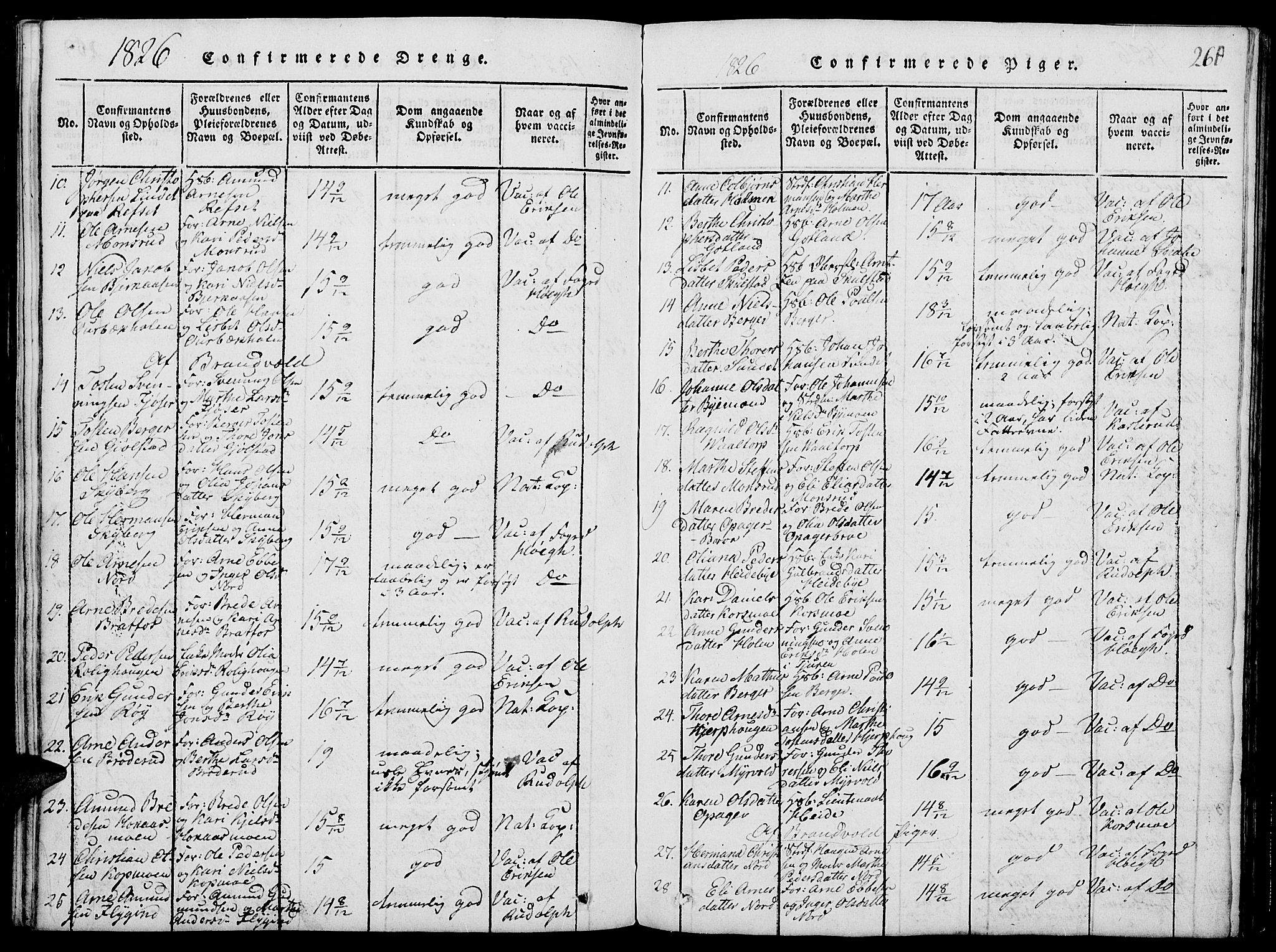 Grue prestekontor, AV/SAH-PREST-036/H/Ha/Hab/L0001: Parish register (copy) no. 1, 1814-1841, p. 260