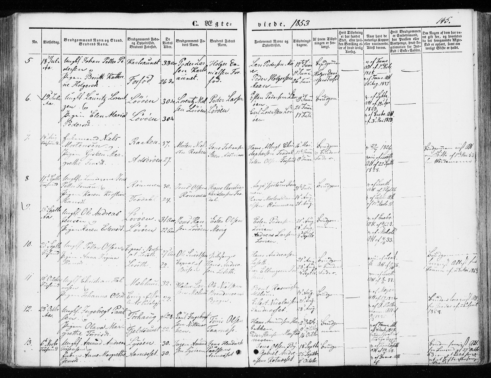 Ministerialprotokoller, klokkerbøker og fødselsregistre - Sør-Trøndelag, SAT/A-1456/655/L0677: Parish register (official) no. 655A06, 1847-1860, p. 145