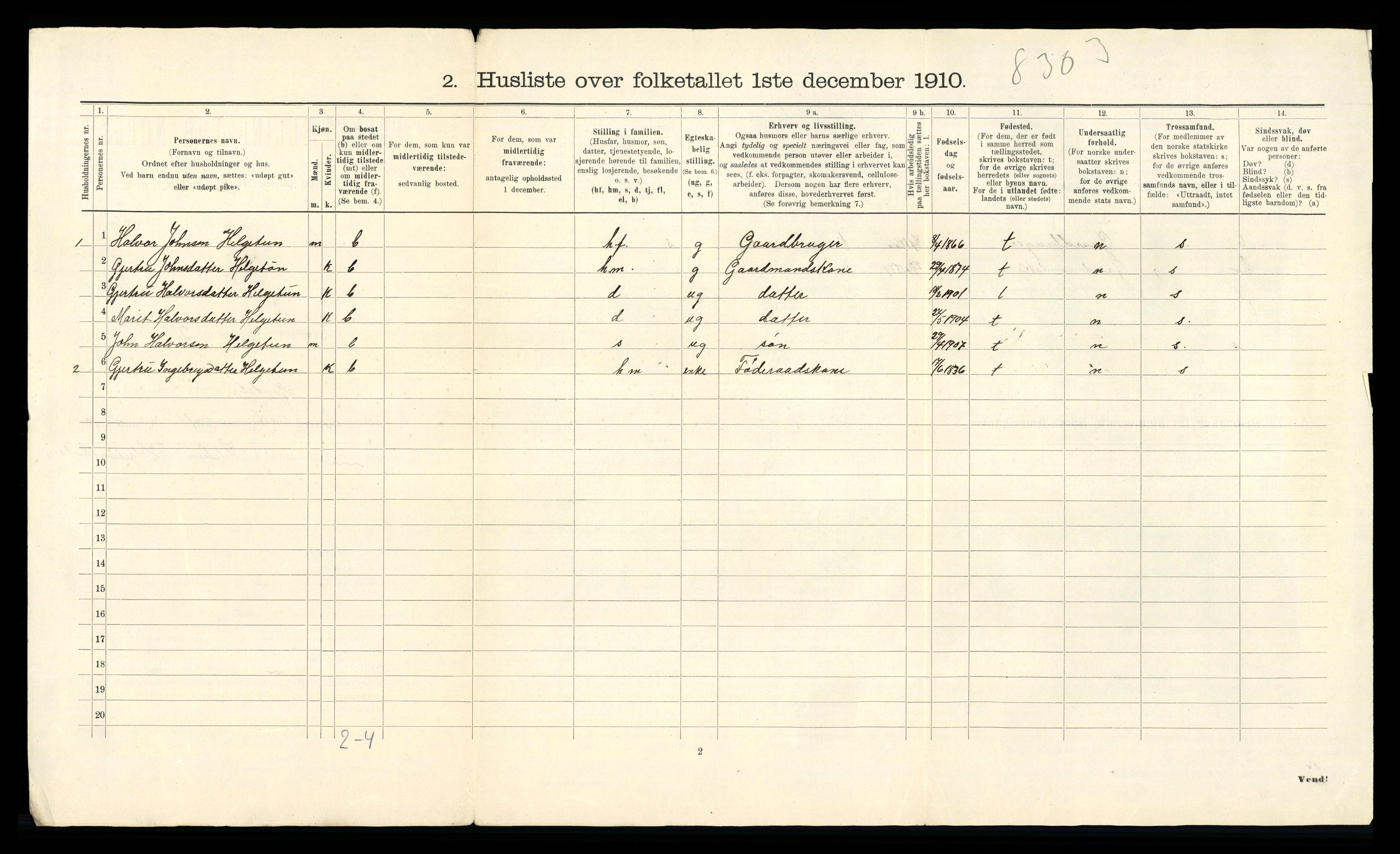 RA, 1910 census for Rindal, 1910, p. 38