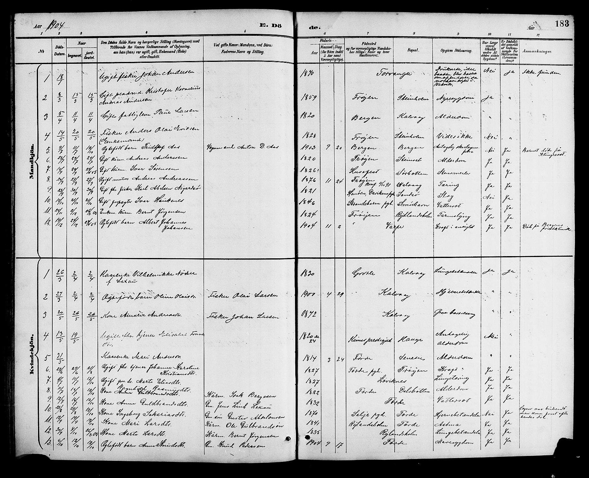 Bremanger sokneprestembete, SAB/A-82201/H/Hab/Haba/L0003: Parish register (copy) no. A 3, 1890-1908, p. 183