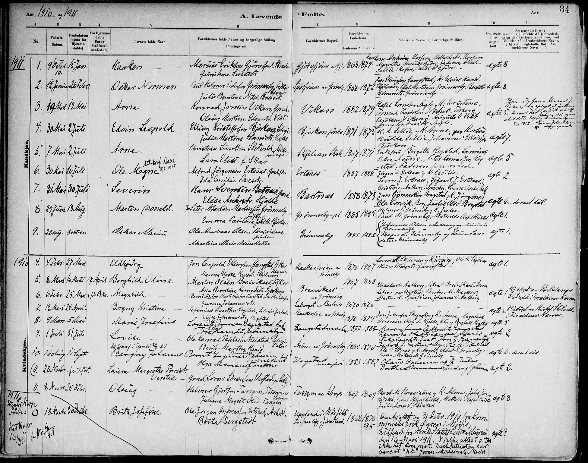 Ministerialprotokoller, klokkerbøker og fødselsregistre - Nord-Trøndelag, SAT/A-1458/732/L0316: Parish register (official) no. 732A01, 1879-1921, p. 34