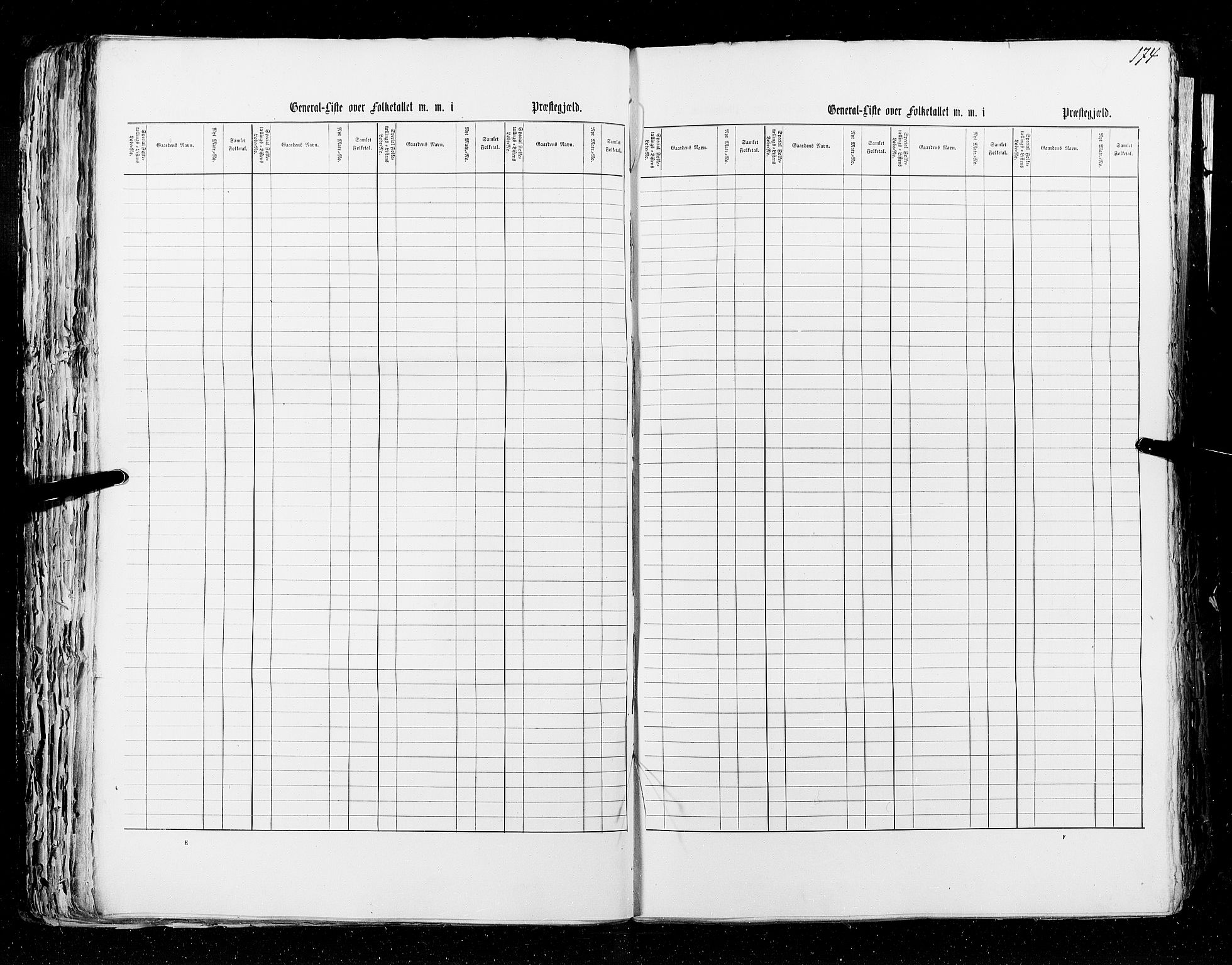 RA, Census 1855, vol. 5: Nordre Bergenhus amt, Romsdal amt og Søndre Trondhjem amt, 1855, p. 174