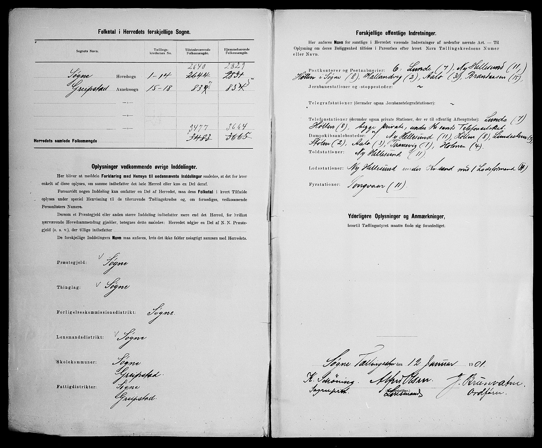 SAK, 1900 census for Søgne, 1900, p. 3